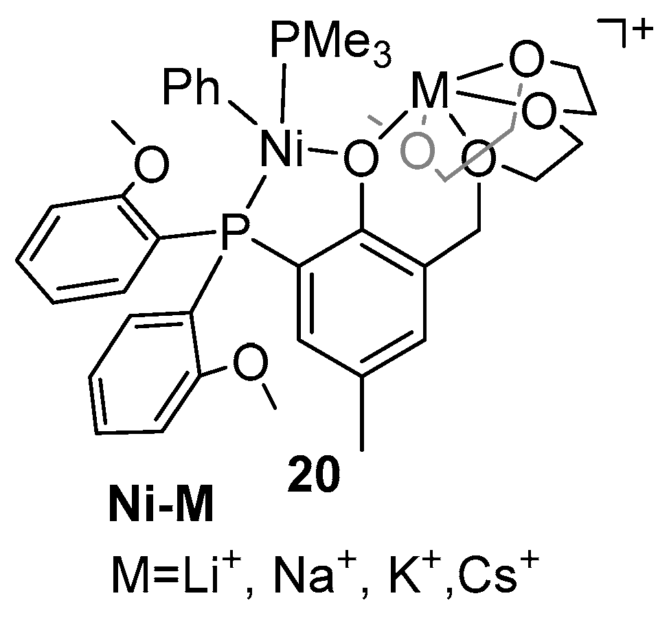 Polymers 14 03809 g017 550