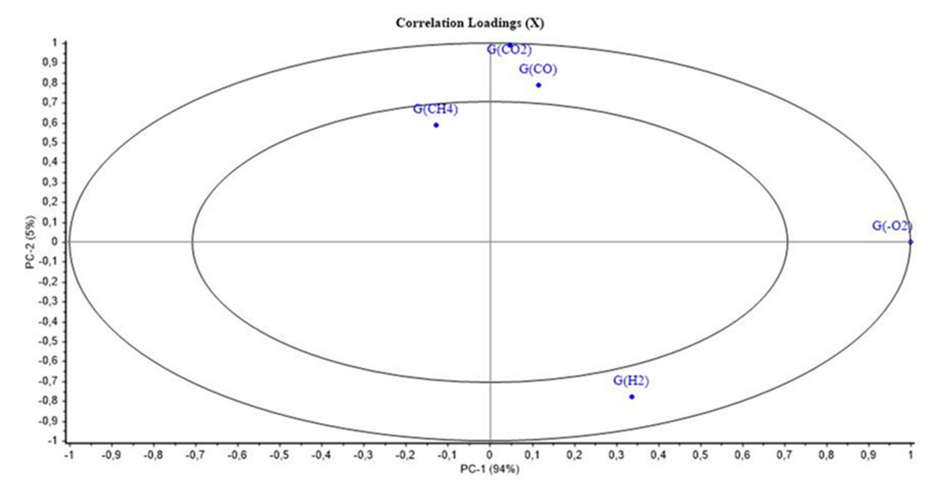 Polymers 14 03810 g012 550