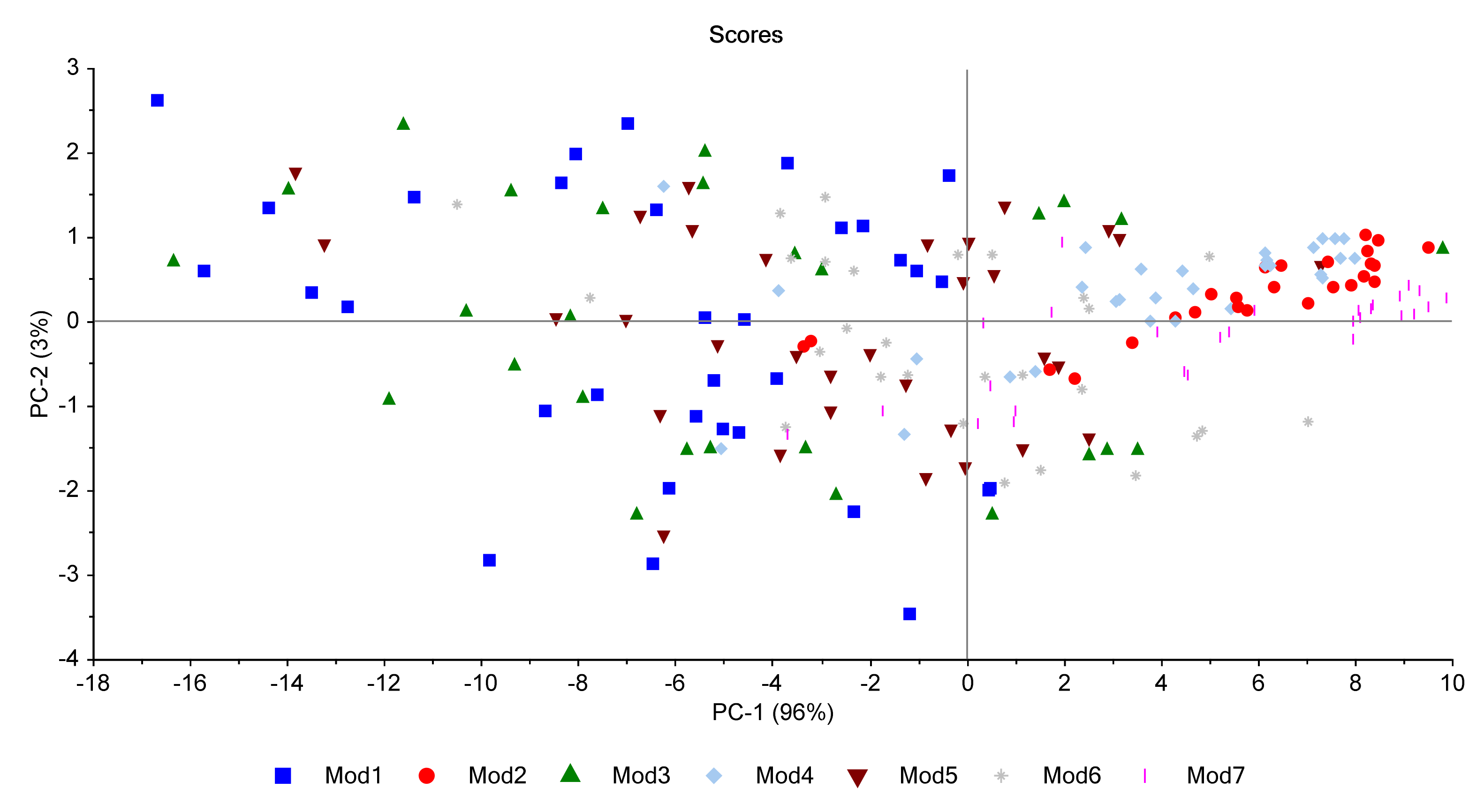 Polymers 14 03810 g015 550