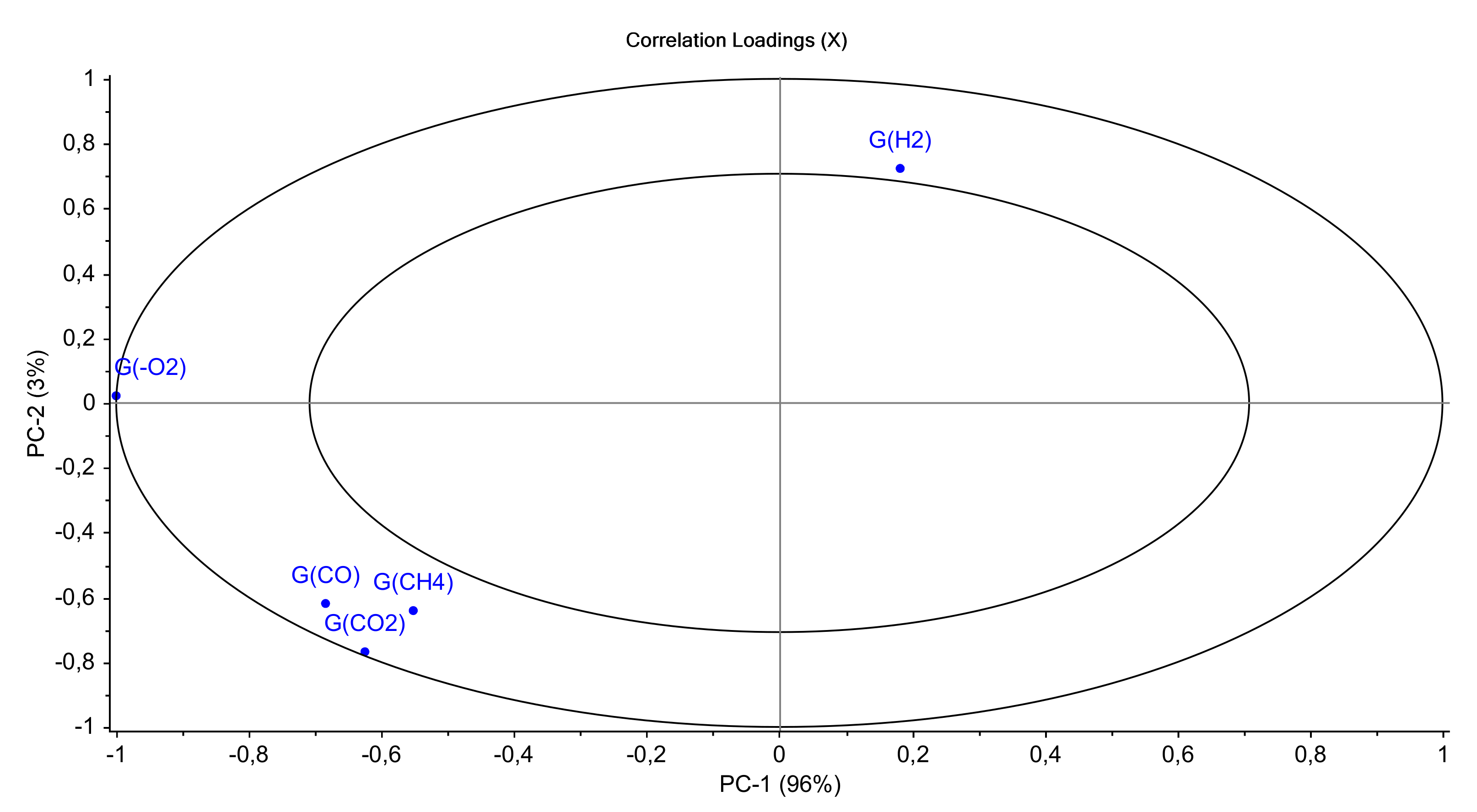 Polymers 14 03810 g016 550