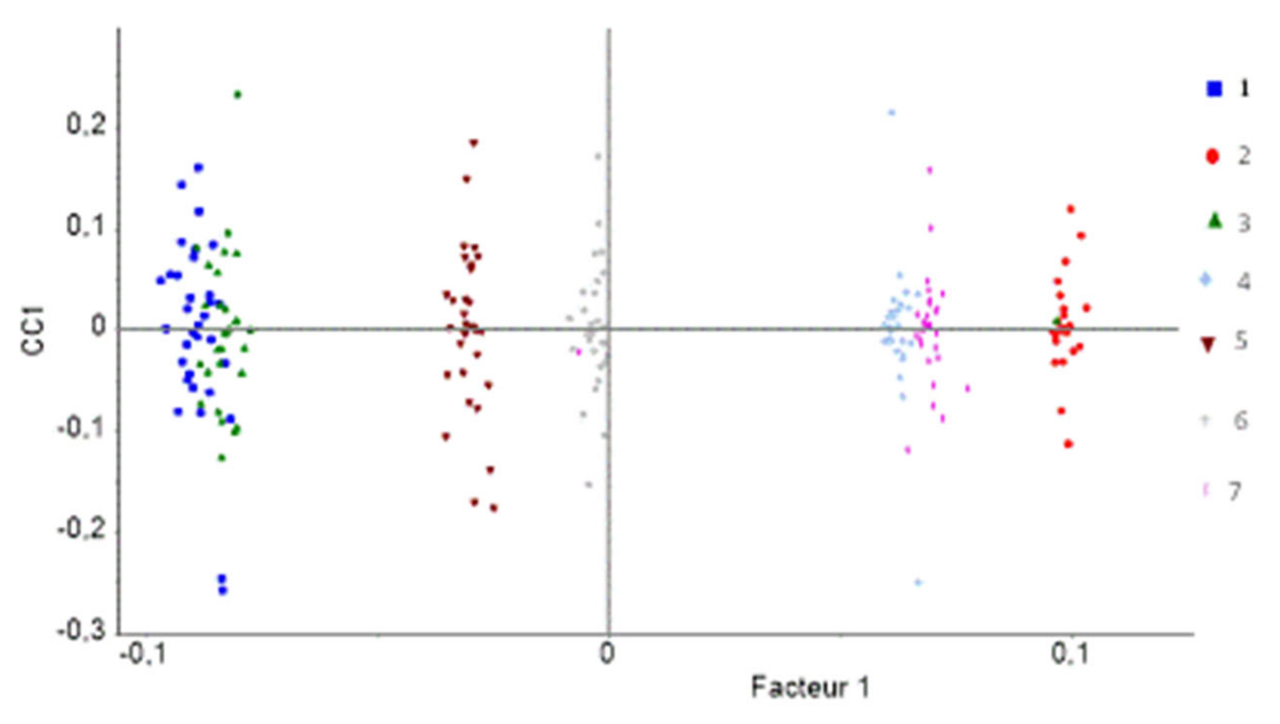 Polymers 14 03810 g017 550