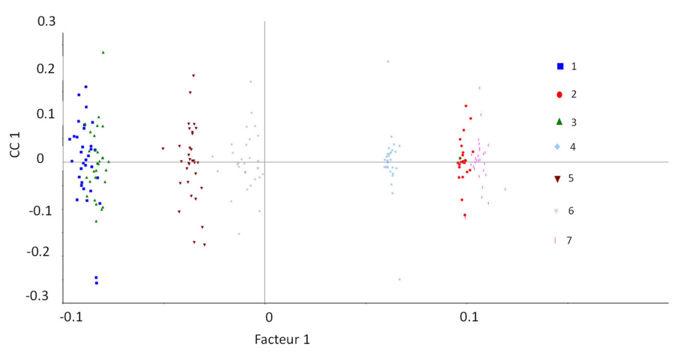 Polymers 14 03810 g018 550