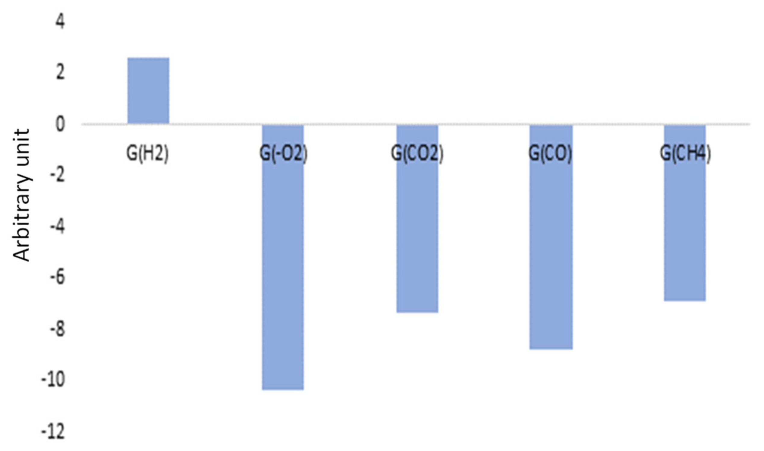 Polymers 14 03810 g019 550