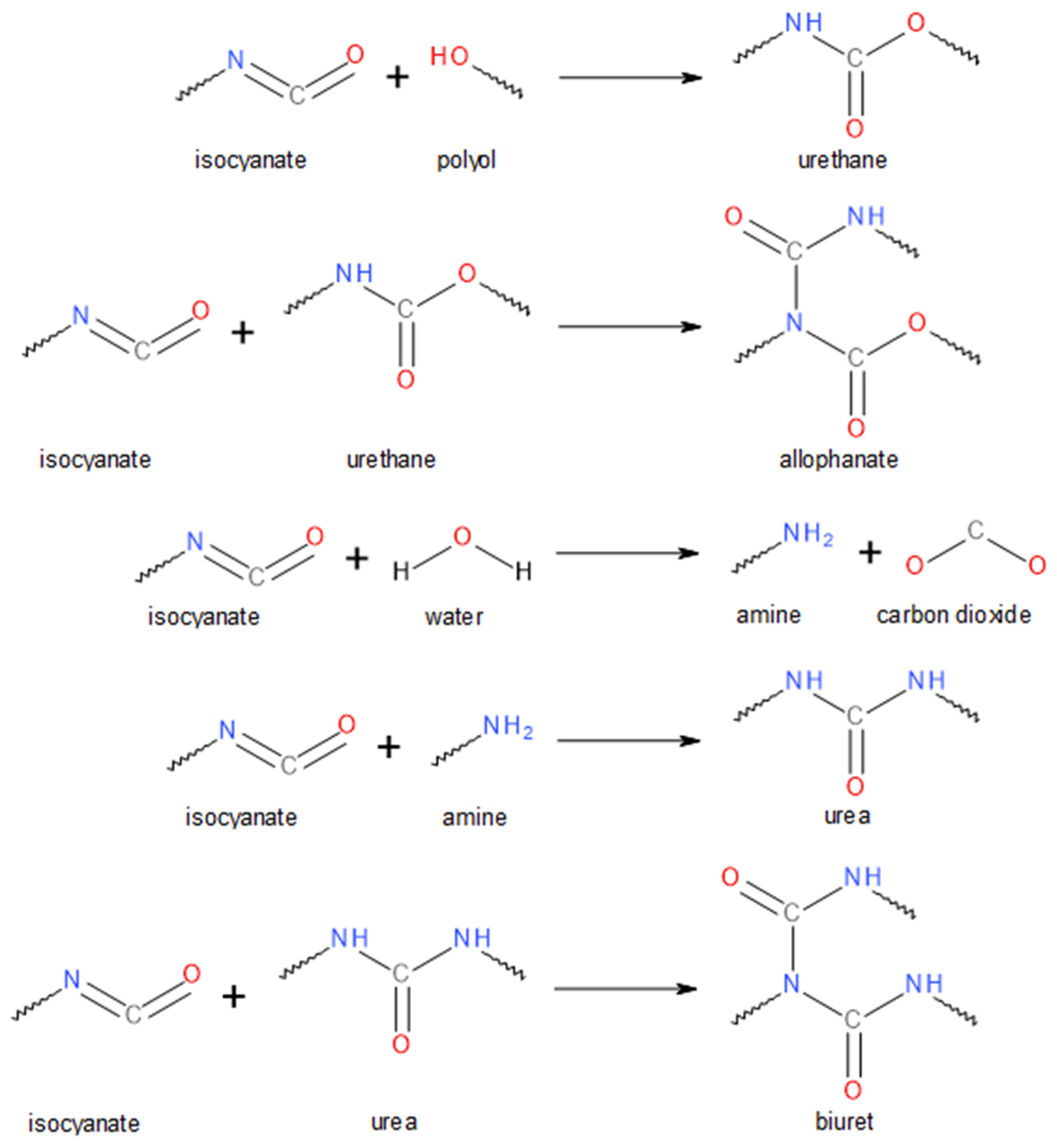 Polymers 14 03813 g001