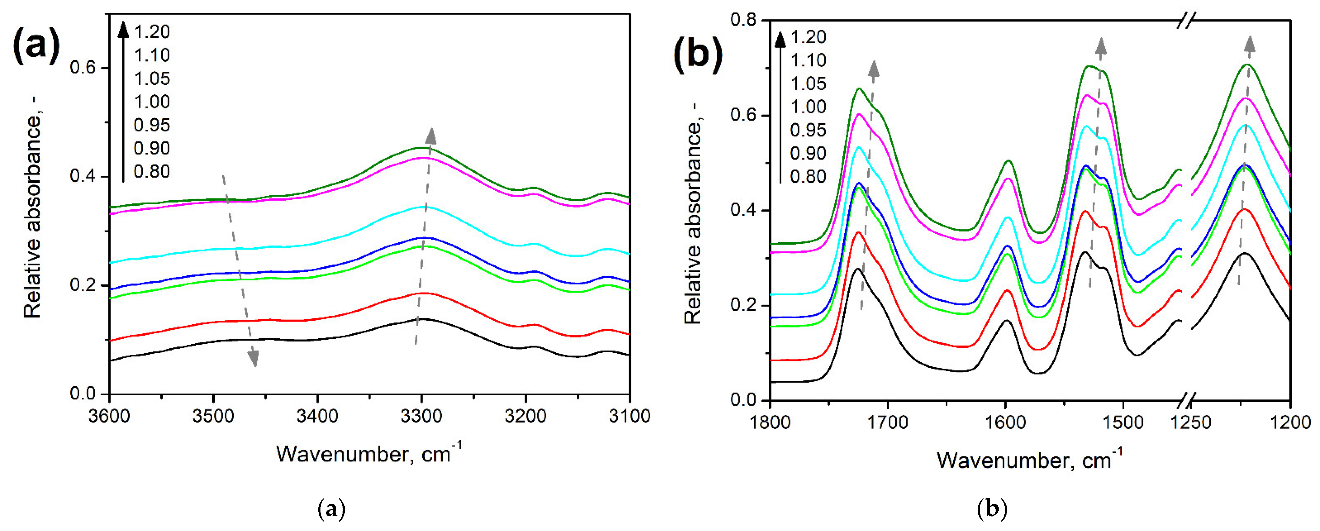 Polymers 14 03813 g003