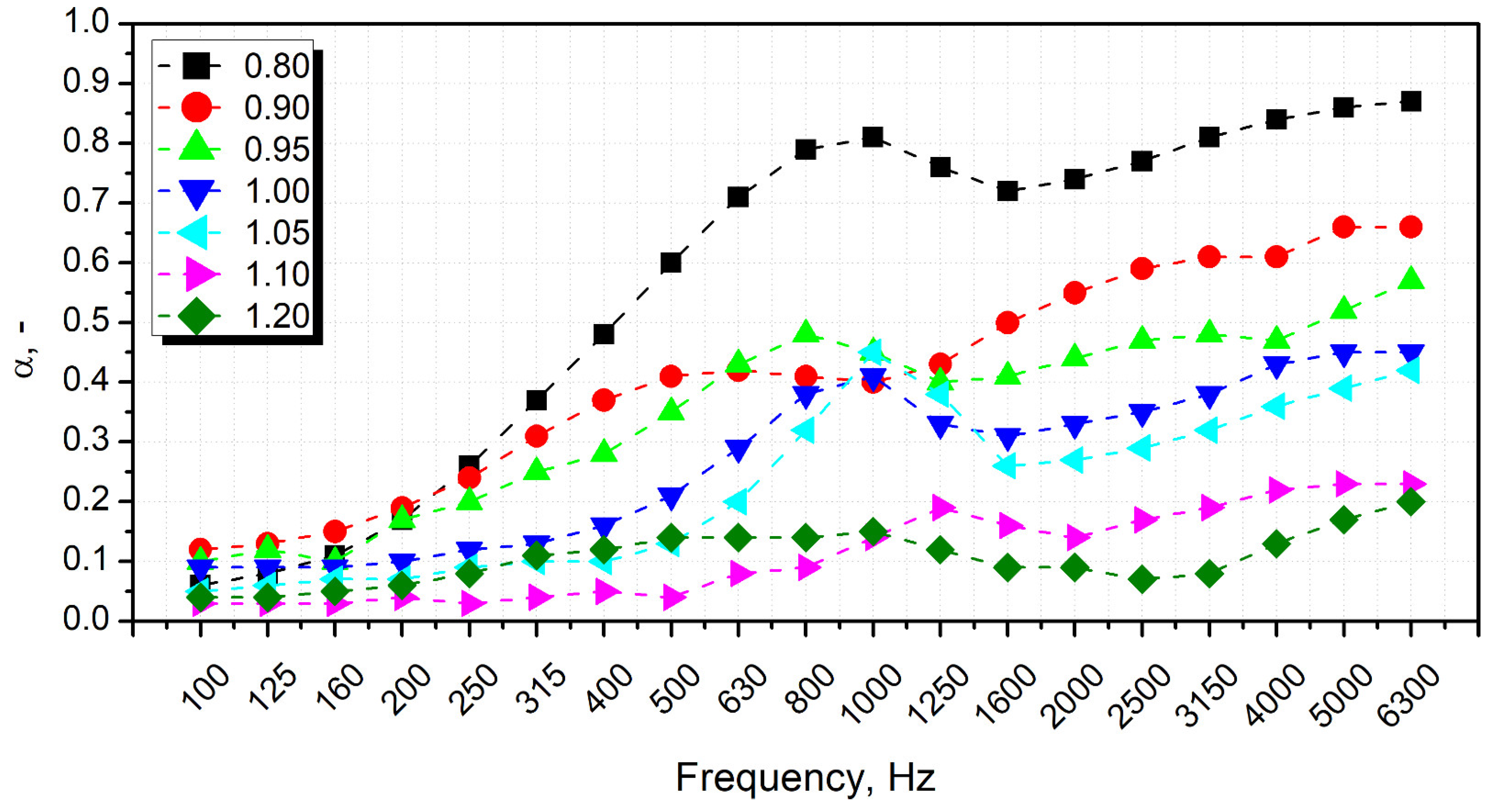 Polymers 14 03813 g005