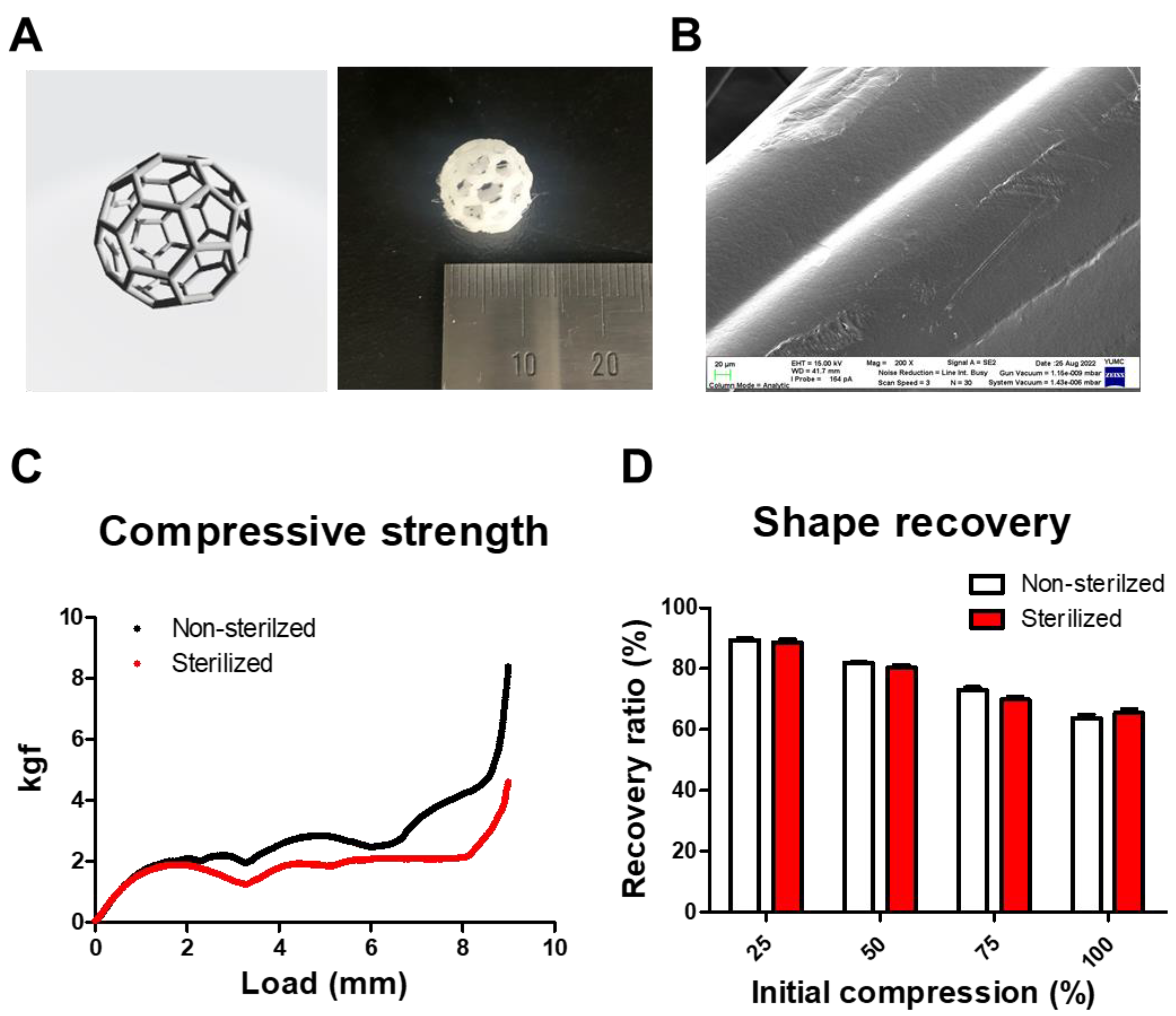 Polymers 14 03817 g001 550