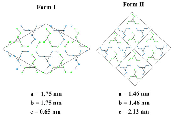 ホワイト kokoちゃんホワイト The adidas ZX 420 'Cream White' is a