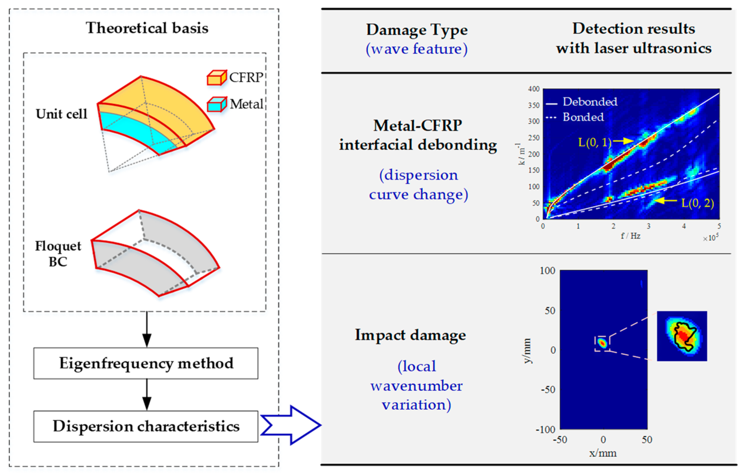 Polymers 14 03823 g002 550