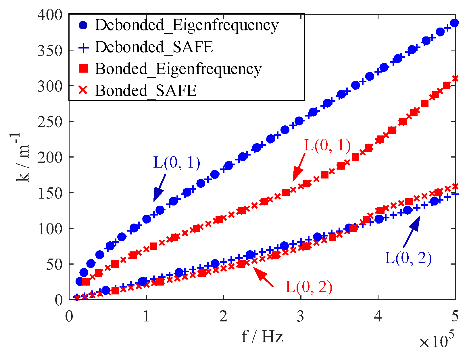 Polymers 14 03823 g004 550