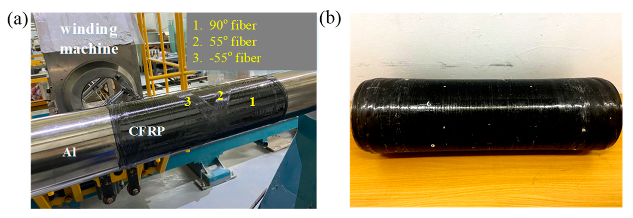 Polymers 14 03823 g008 550
