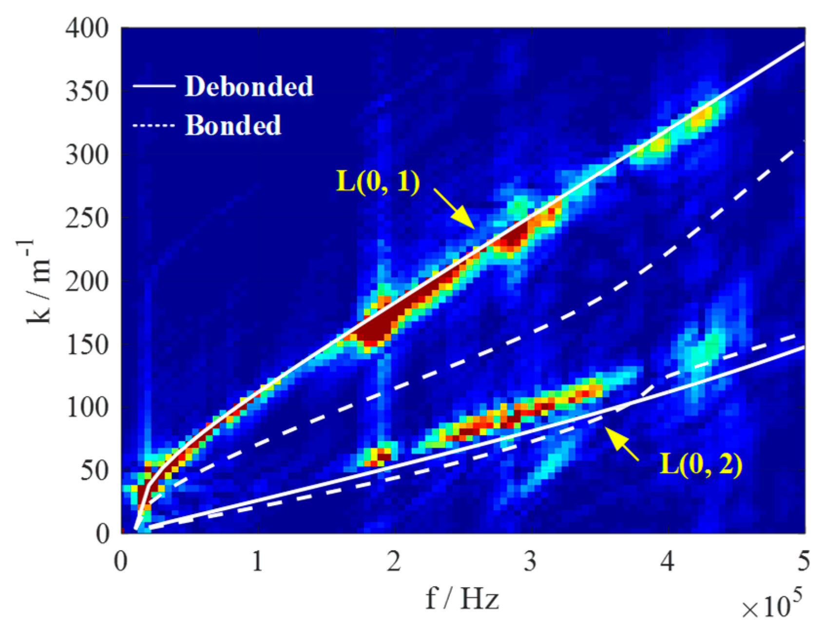 Polymers 14 03823 g011 550