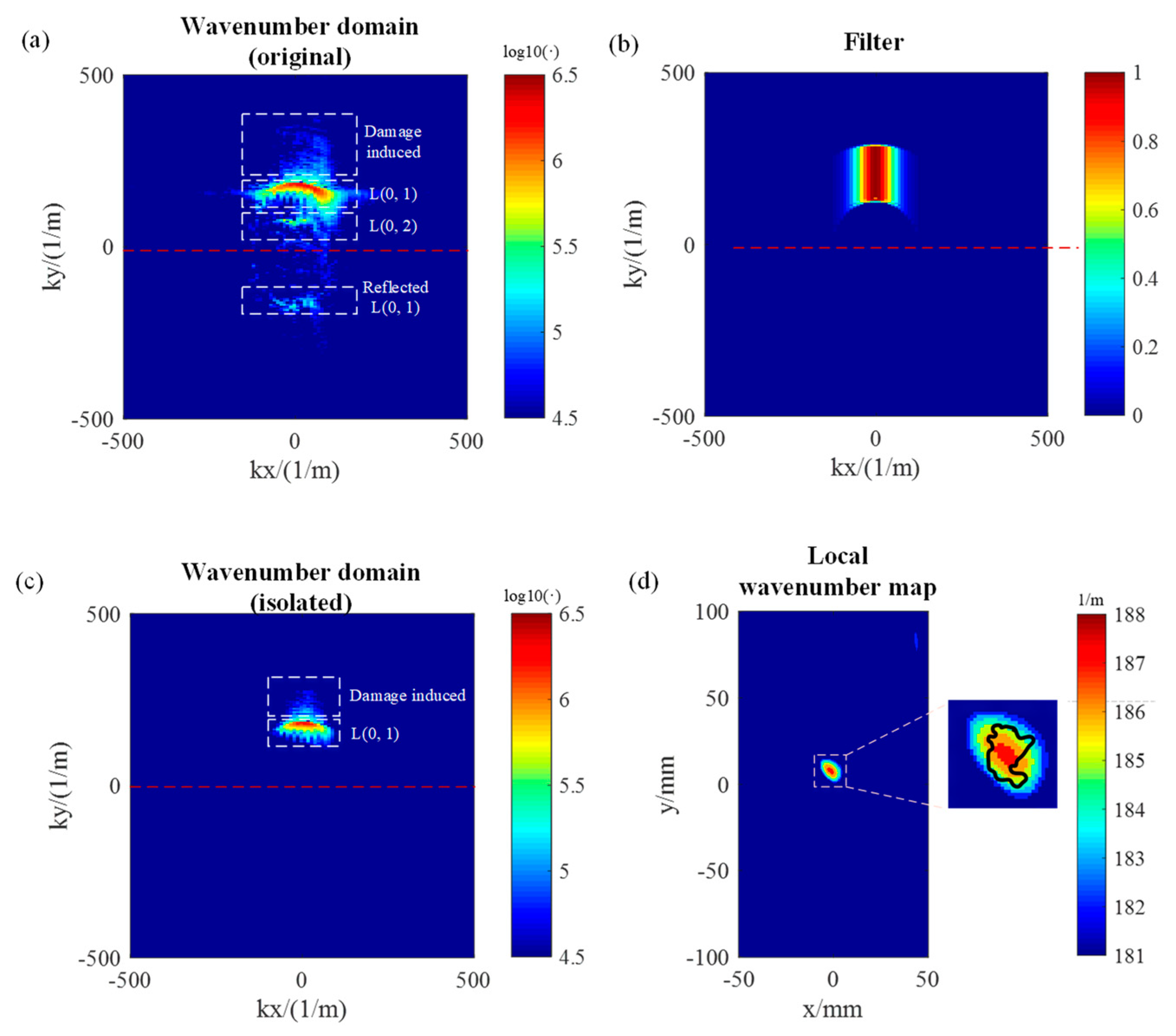 Polymers 14 03823 g012 550