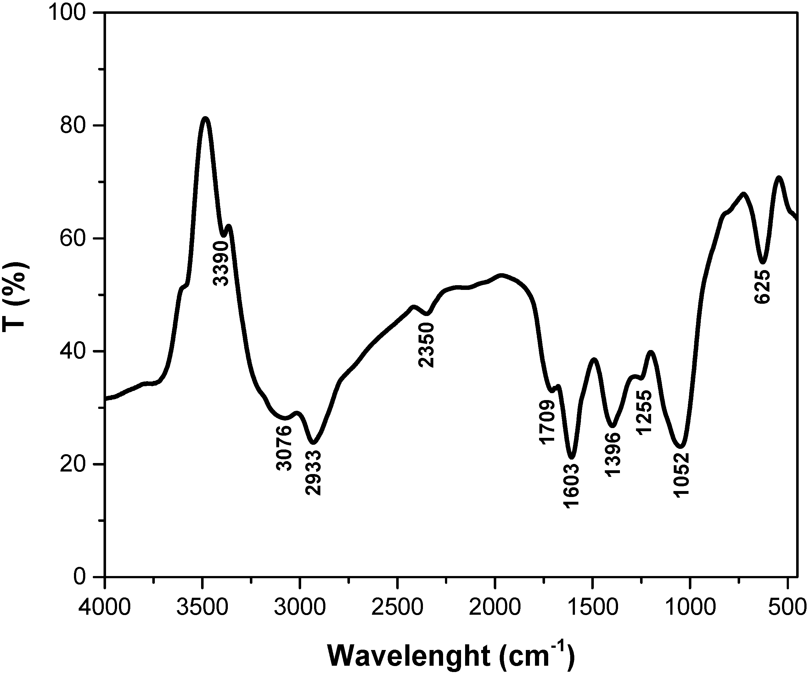 Polymers 14 03825 g001 Polymers 14 03825 g001