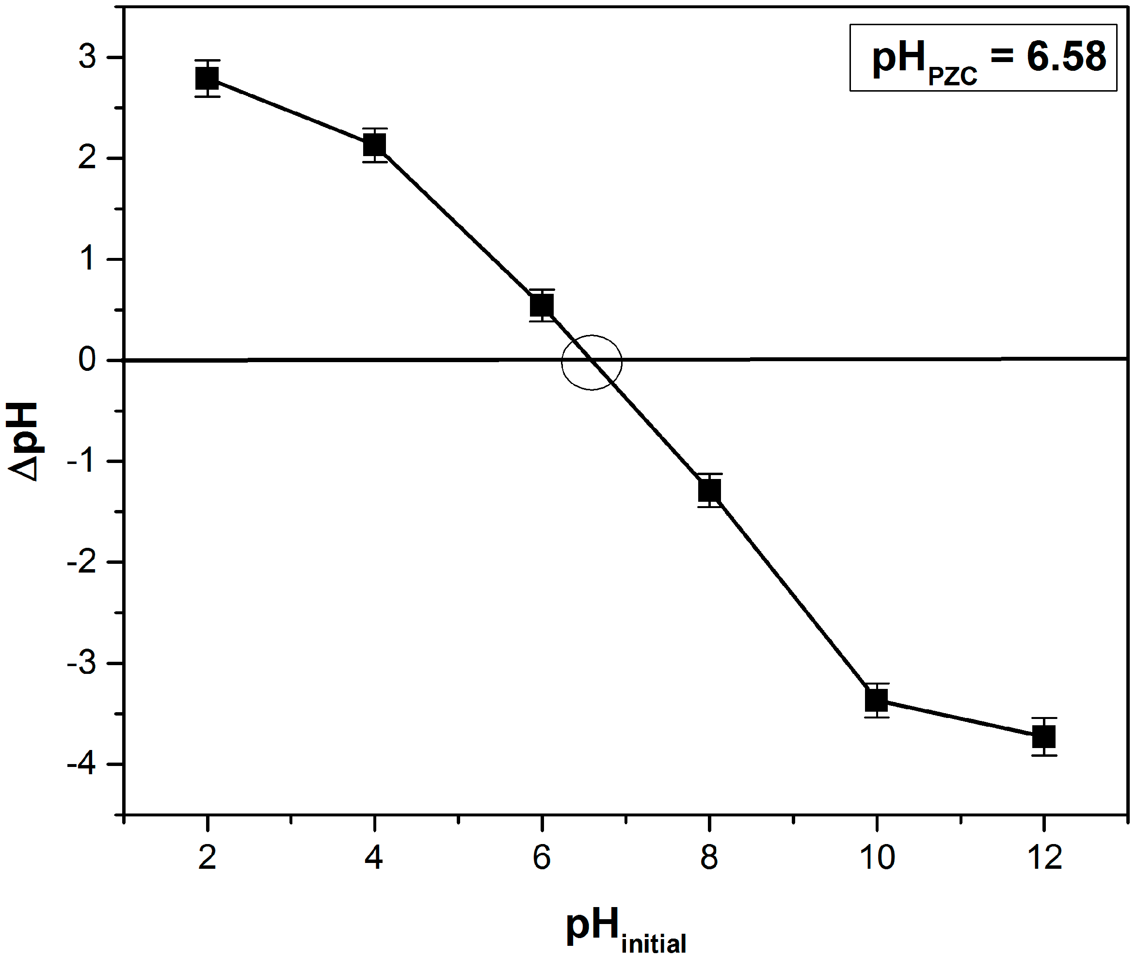 Polymers 14 03825 g002 Polymers 14 03825 g002