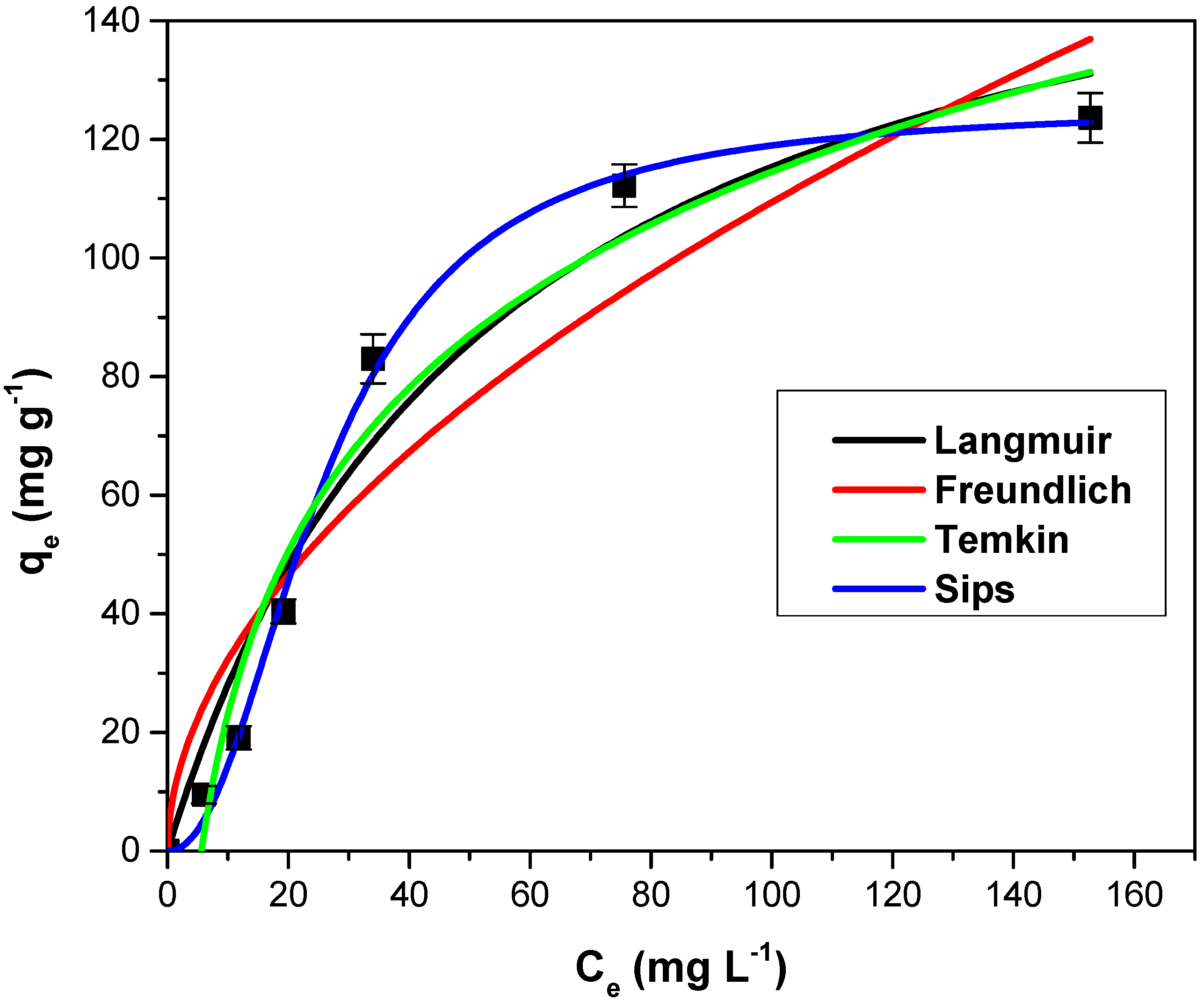 Polymers 14 03825 g005 Polymers 14 03825 g005