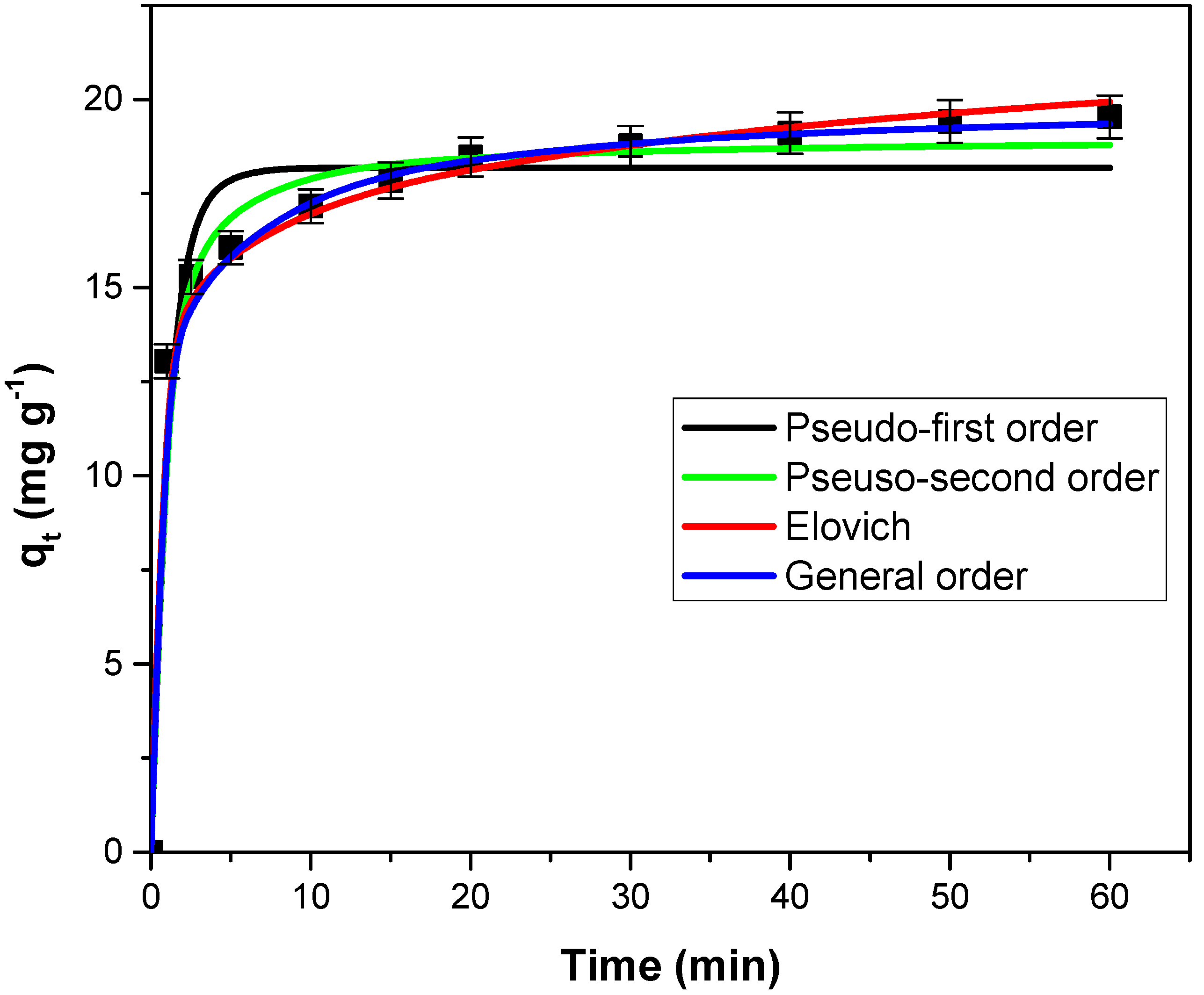 Polymers 14 03825 g006 Polymers 14 03825 g006