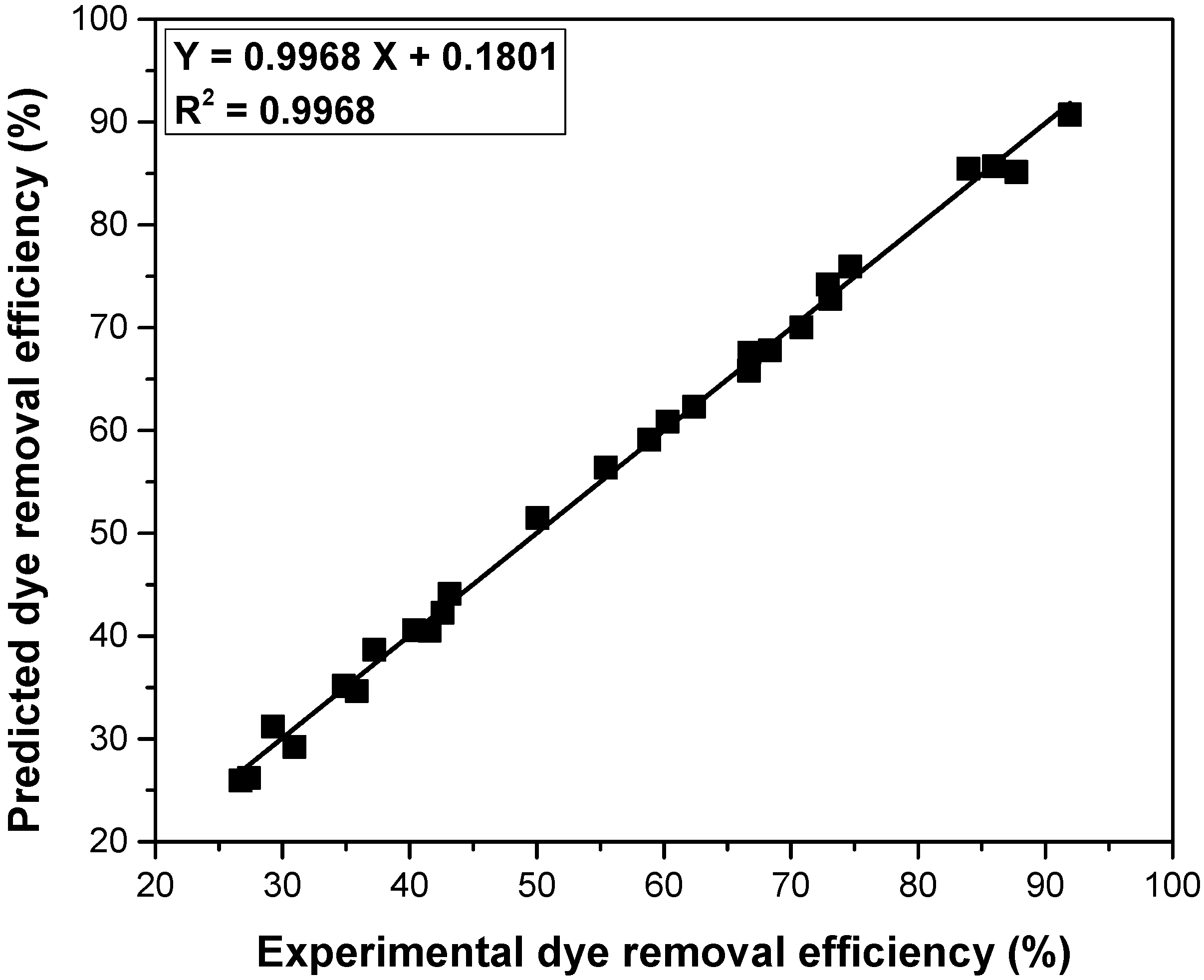 Polymers 14 03825 g011 Polymers 14 03825 g011