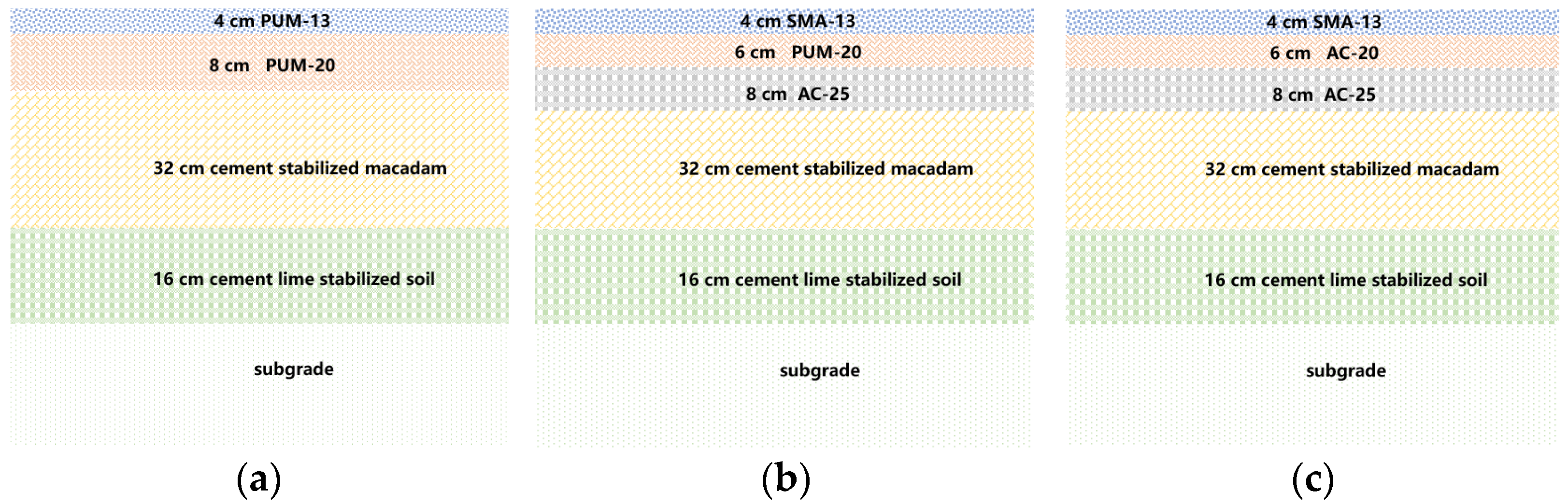 Polymers 14 03827 g003