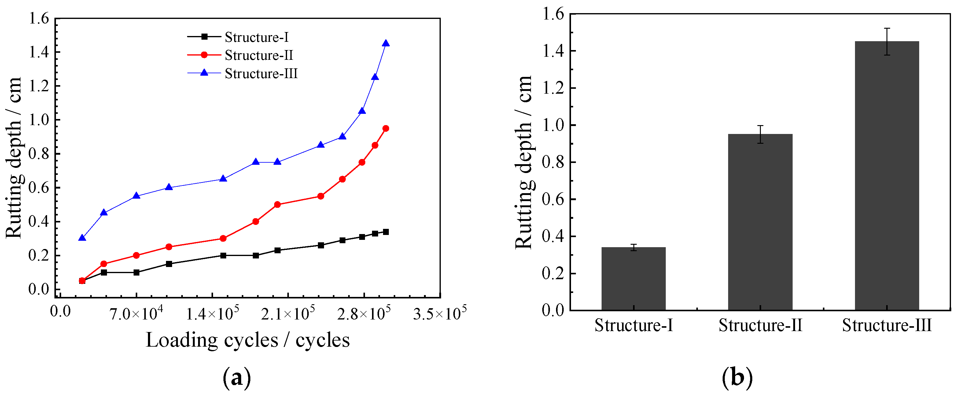 Polymers 14 03827 g009