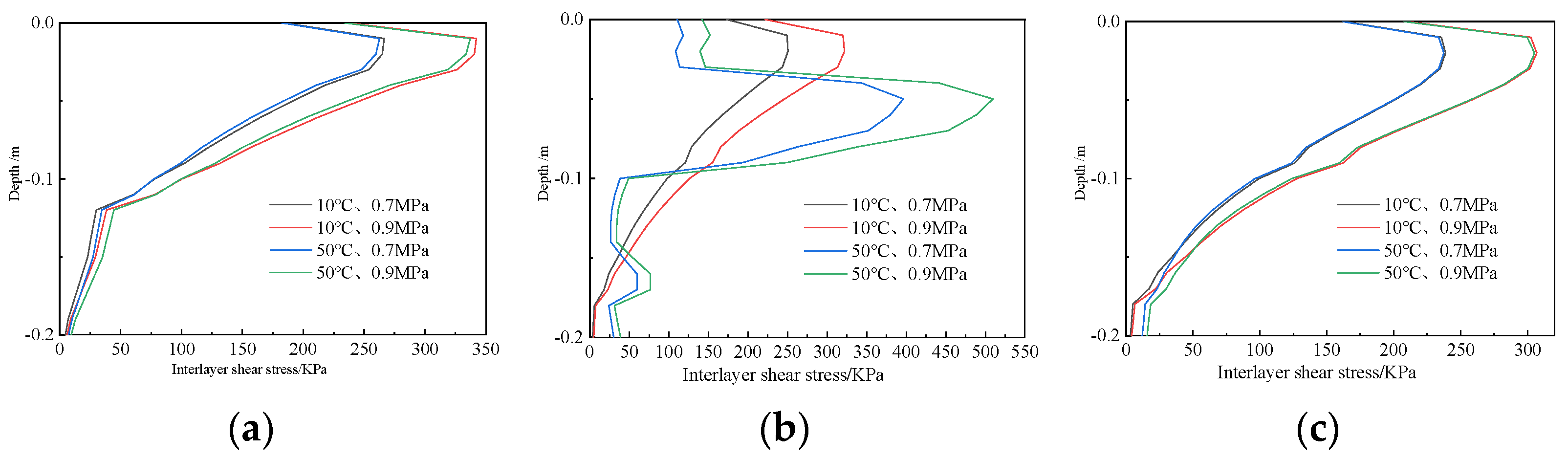 Polymers 14 03827 g012