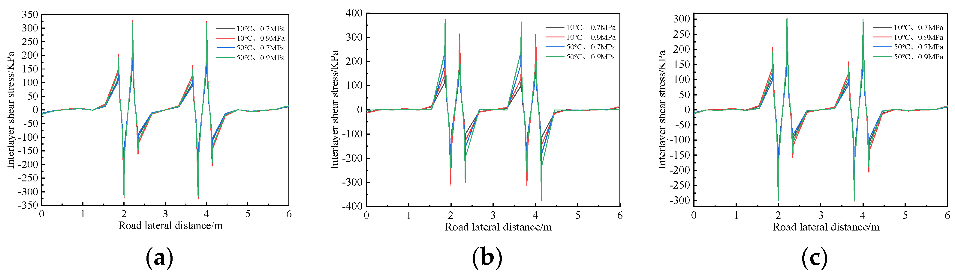 Polymers 14 03827 g013