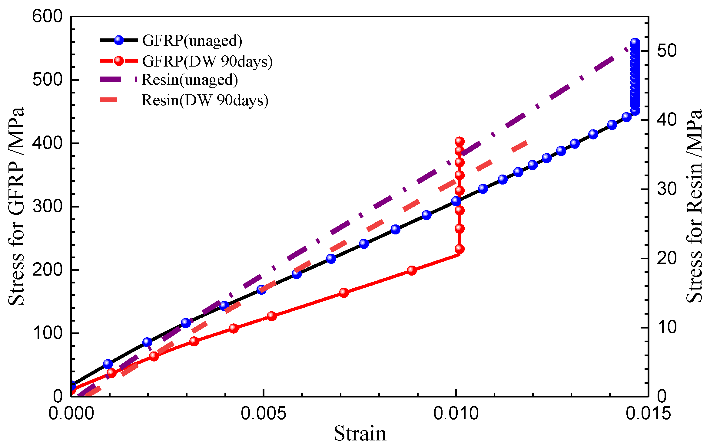 Polymers 14 03828 g010