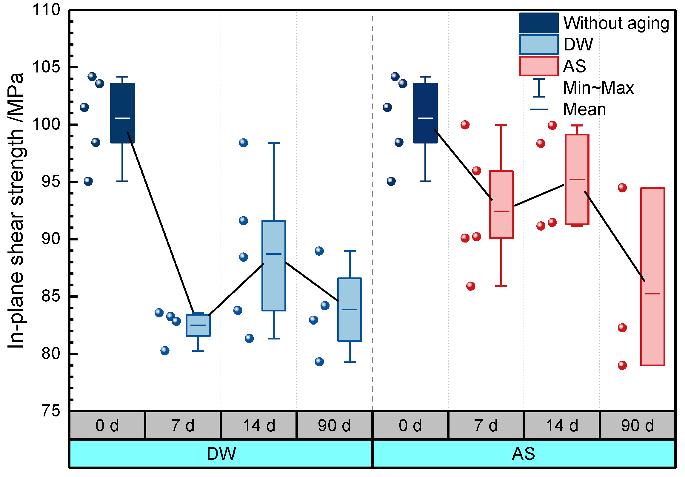 Polymers 14 03828 g015