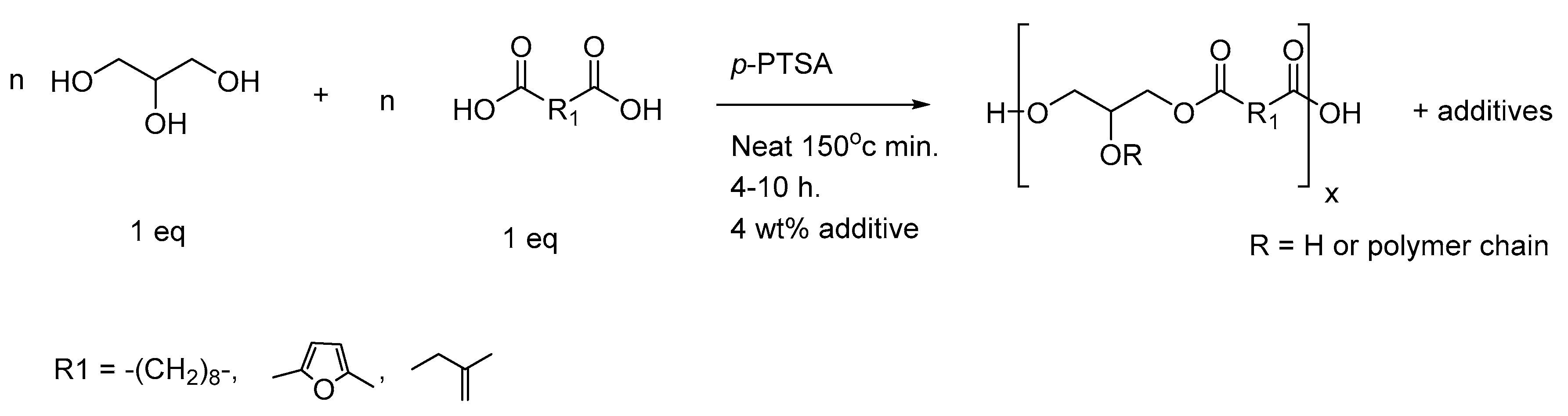 Polymers 14 03829 g002
