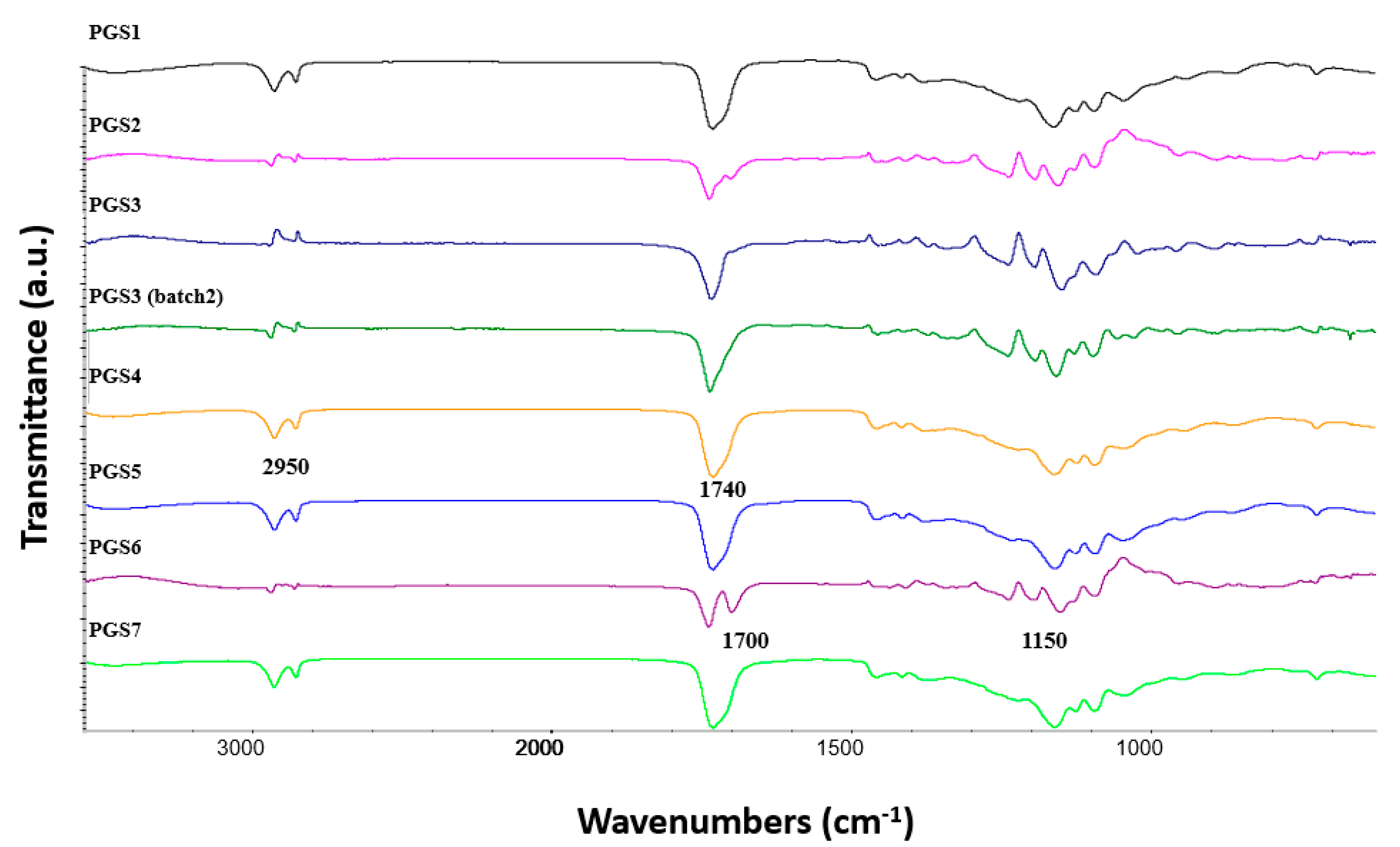 Polymers 14 03829 g008