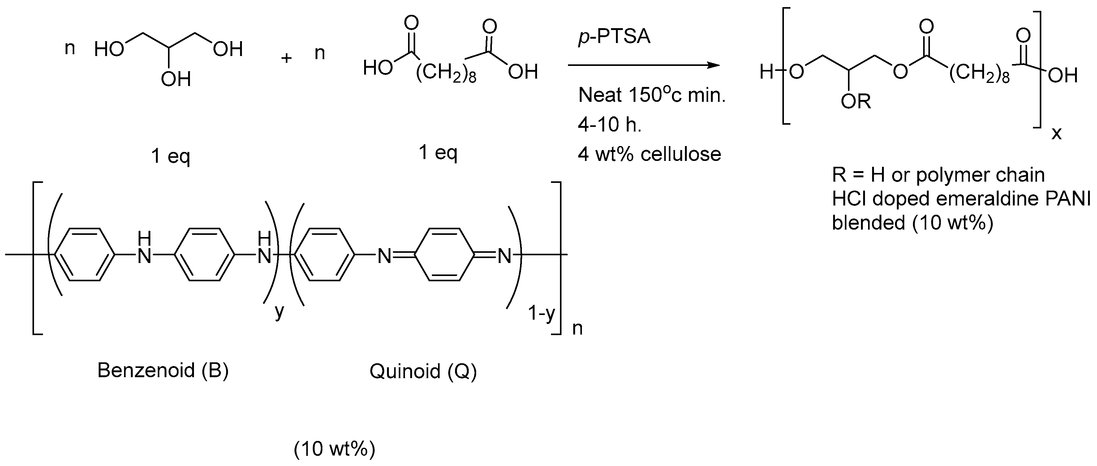 Polymers 14 03829 g012