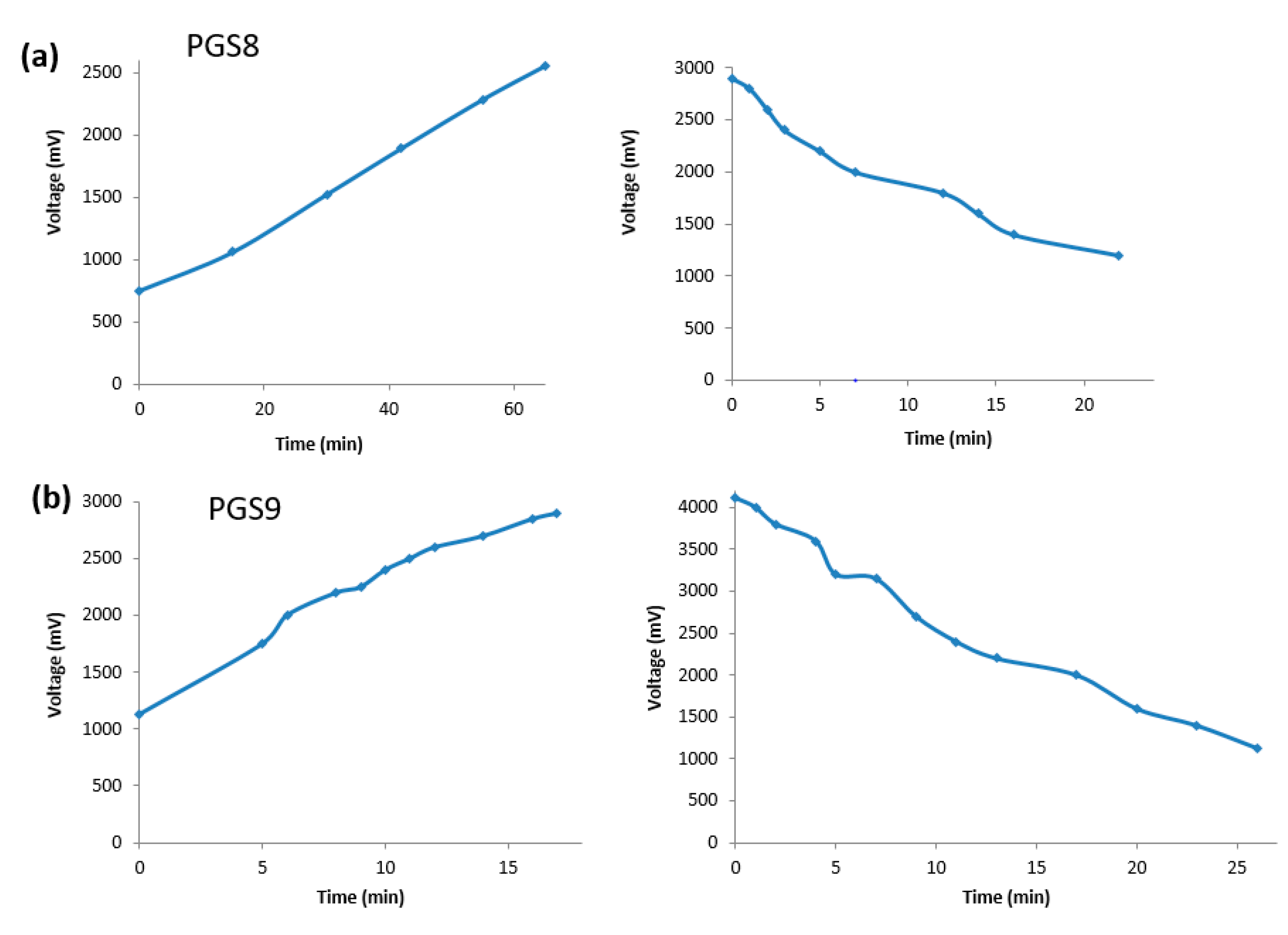 Polymers 14 03829 g014