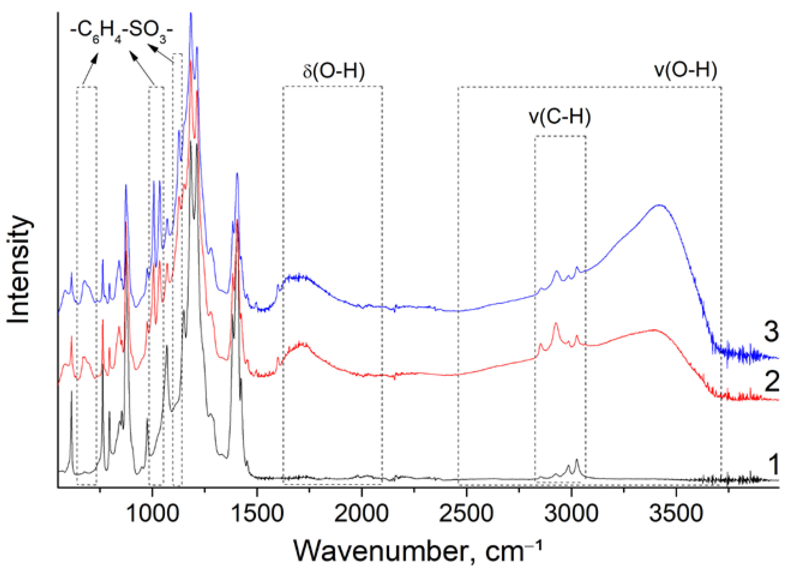 Polymers 14 03833 g001 550