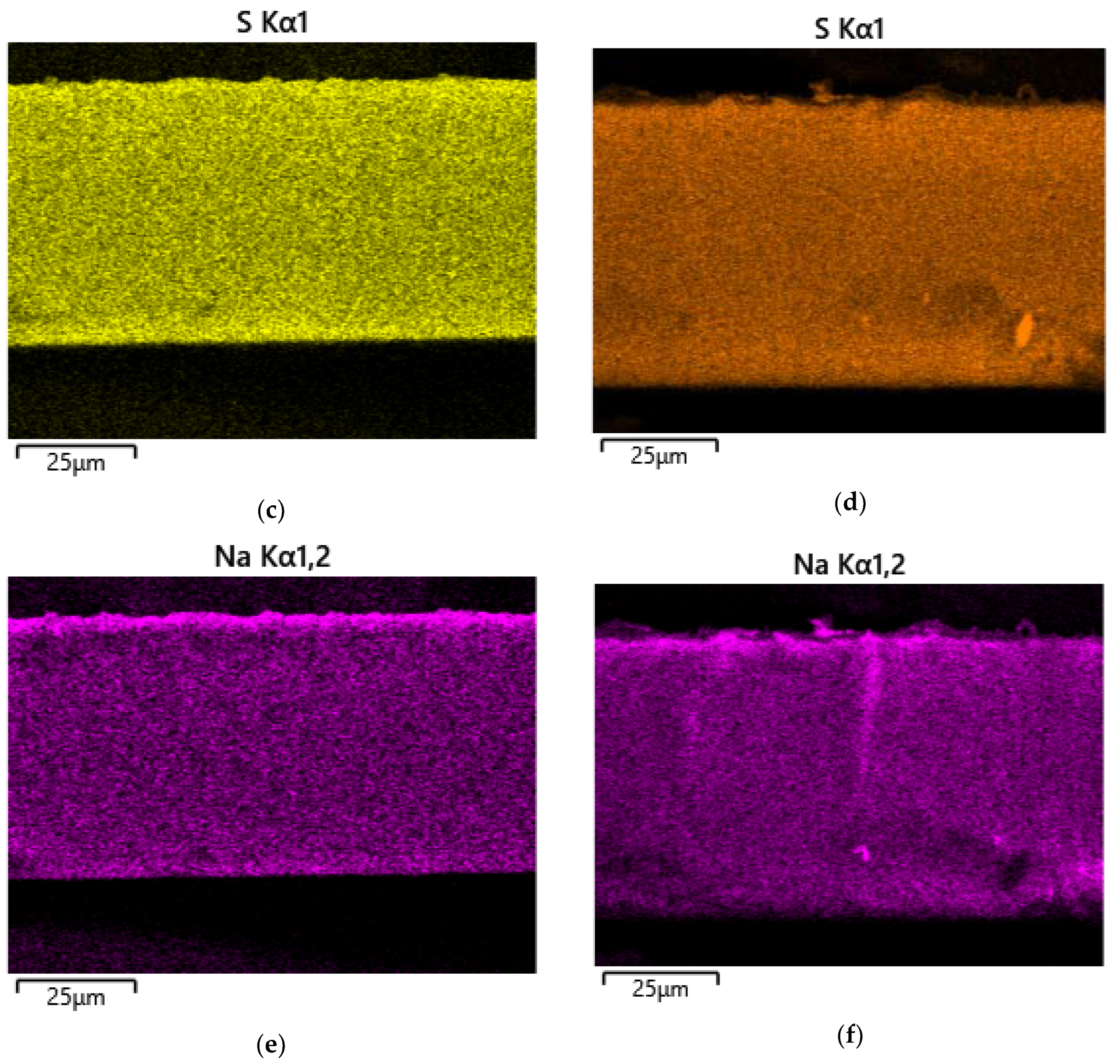 Polymers 14 03833 g002b 550