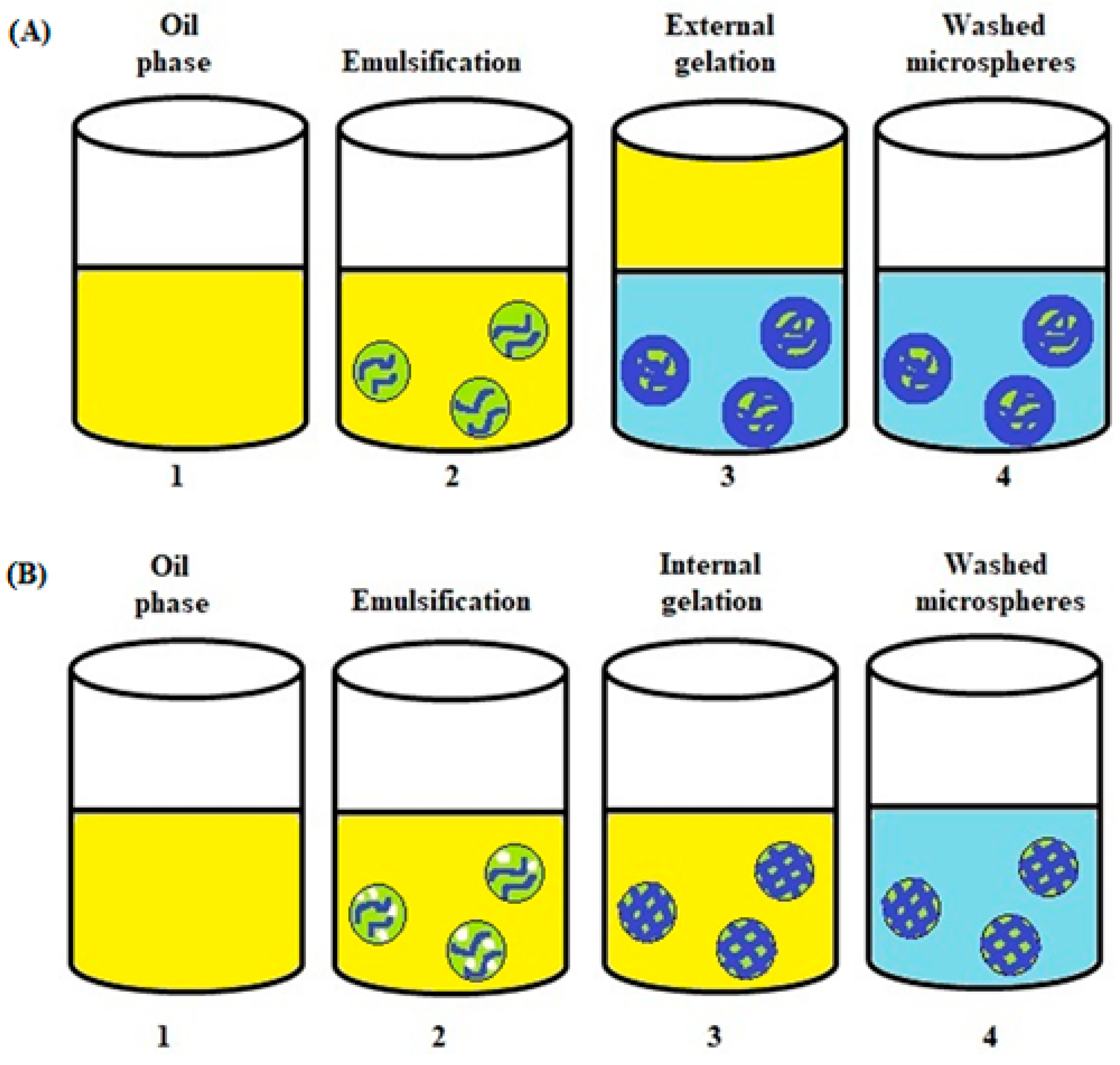 Polymers 14 03834 g005
