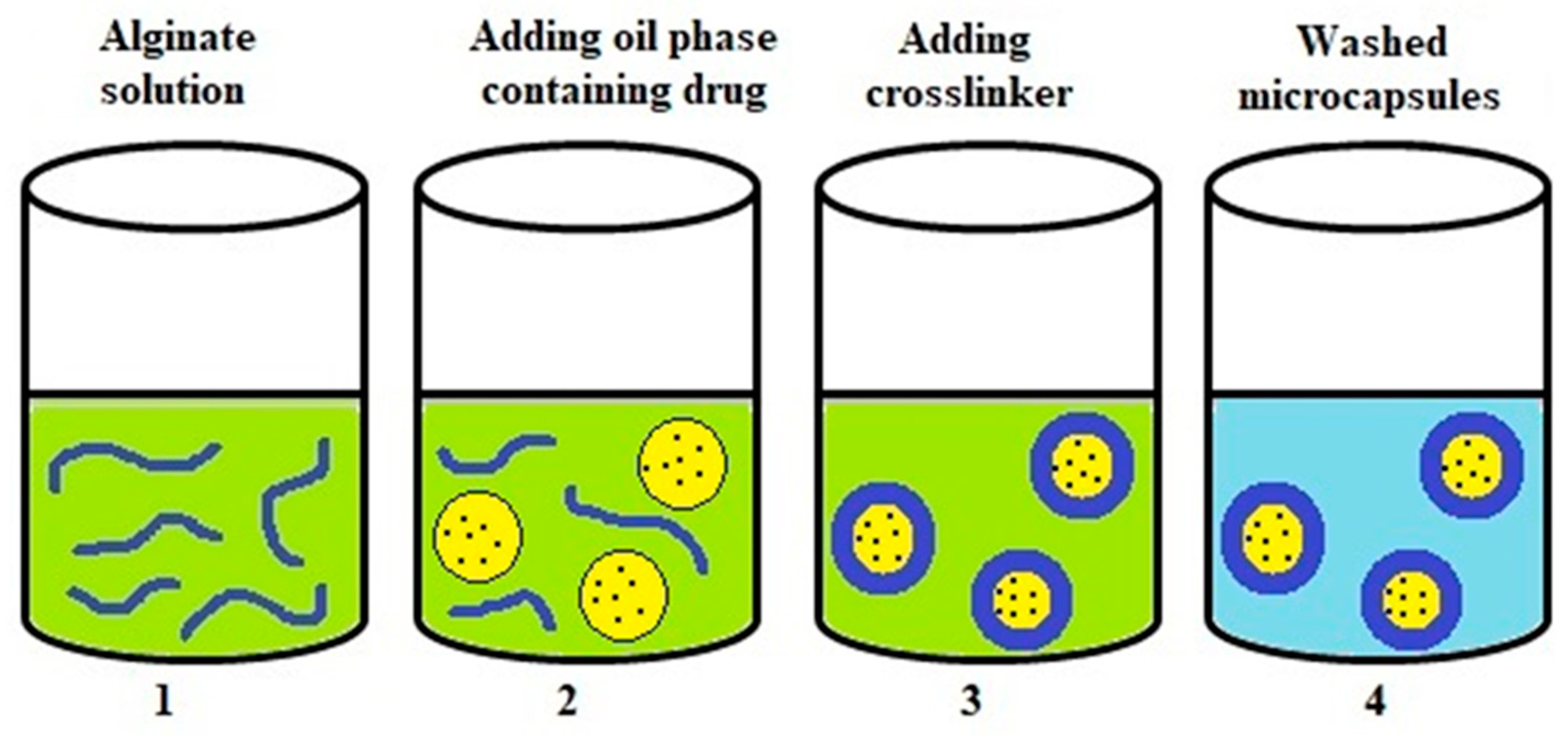 Polymers 14 03834 g006