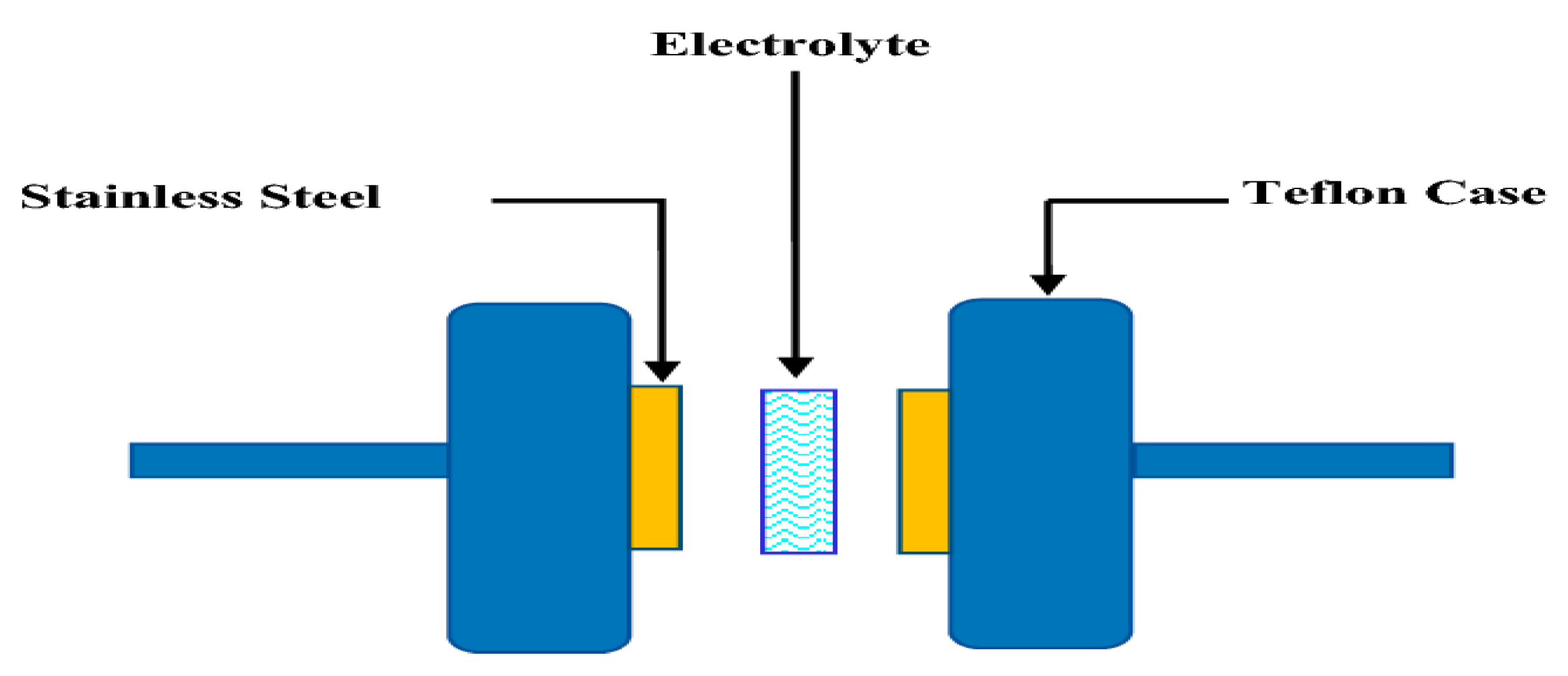 Polymers 14 03837 g001