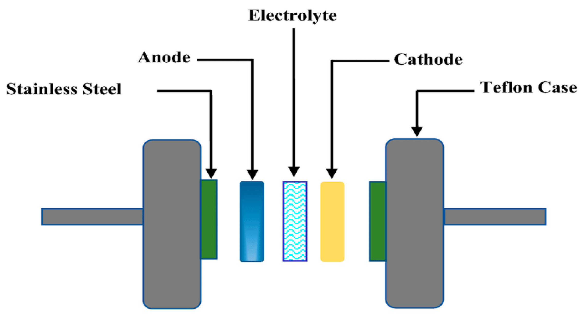 Polymers 14 03837 g002