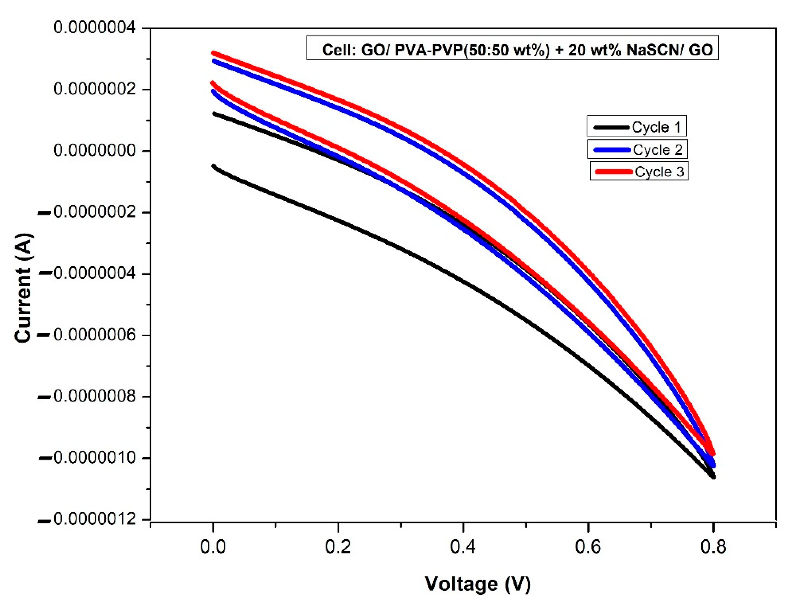 Polymers 14 03837 g011