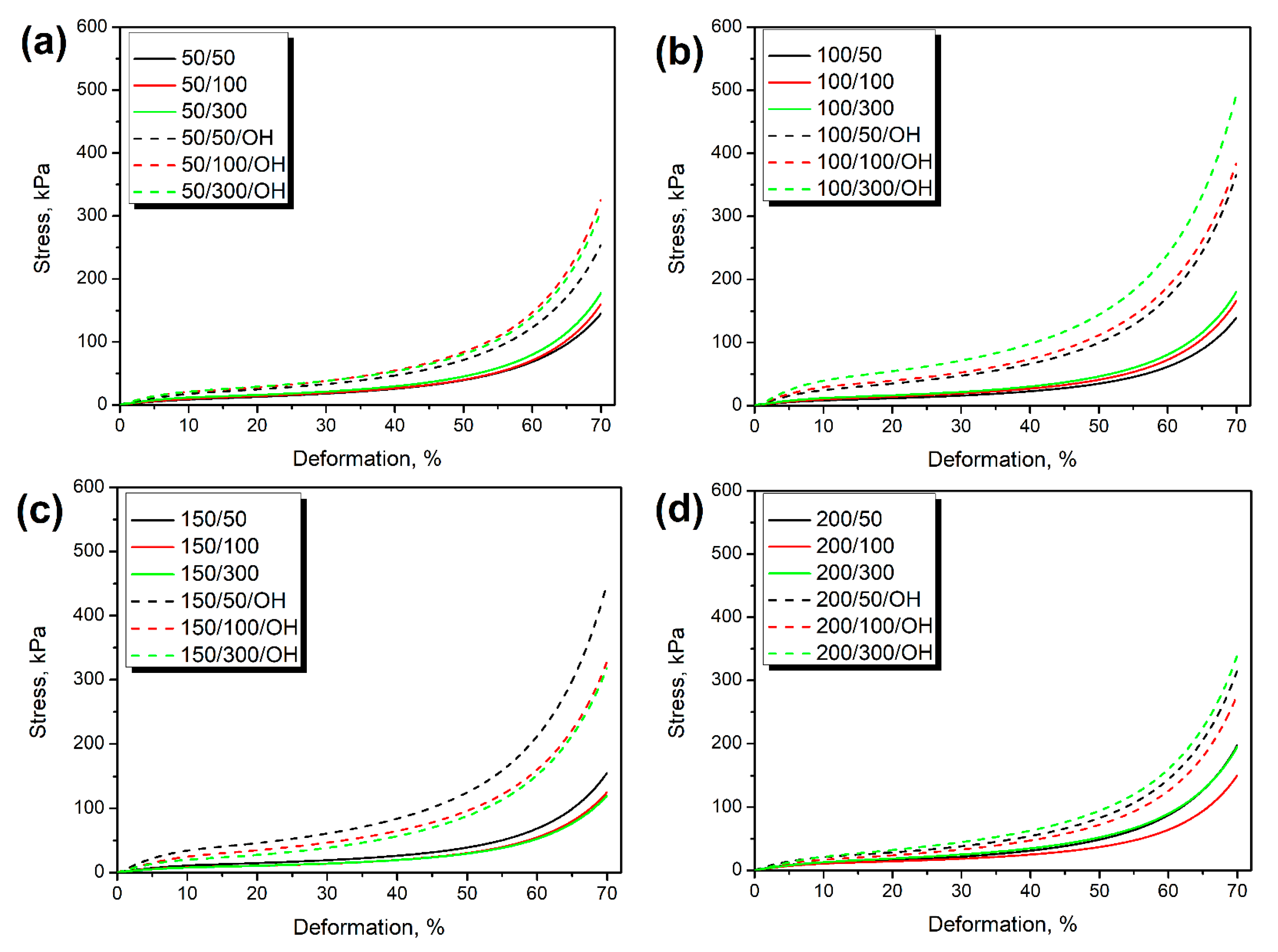 Polymers 14 03838 g004