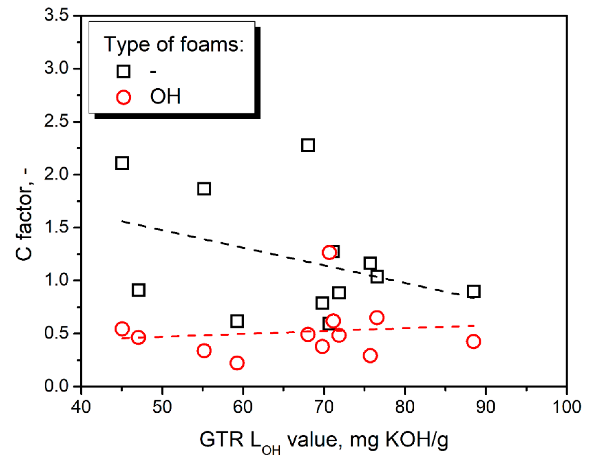 Polymers 14 03838 g009