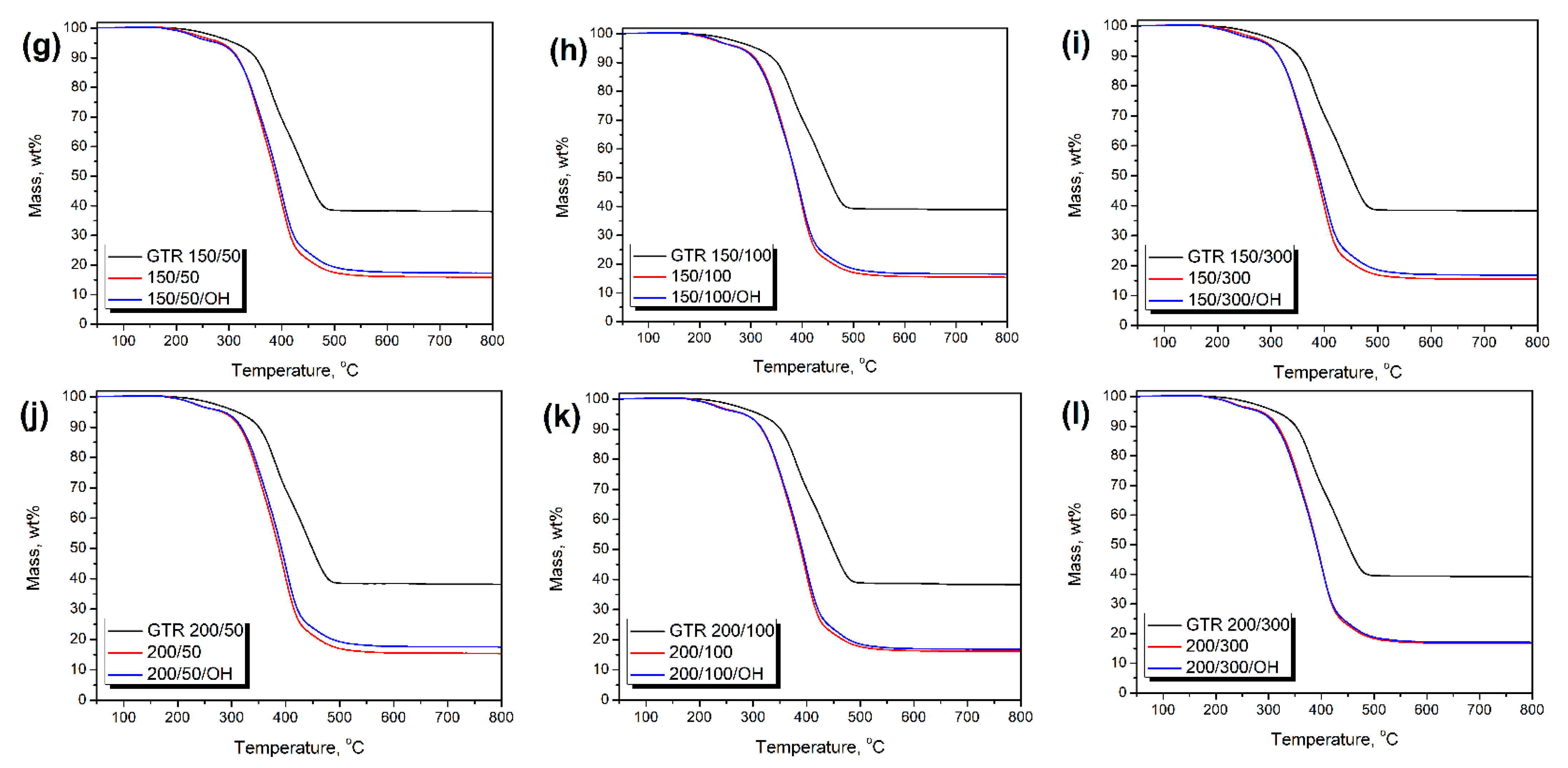 Polymers 14 03838 g012b