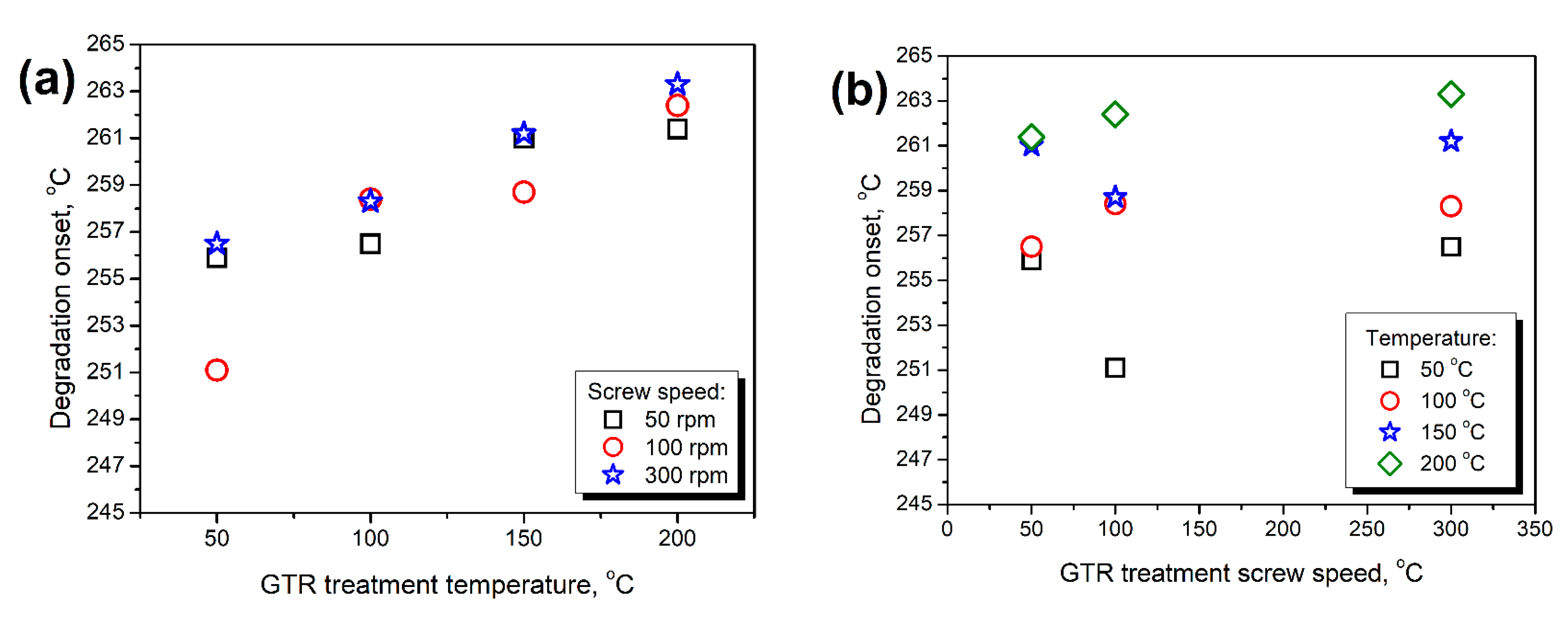 Polymers 14 03838 g013a