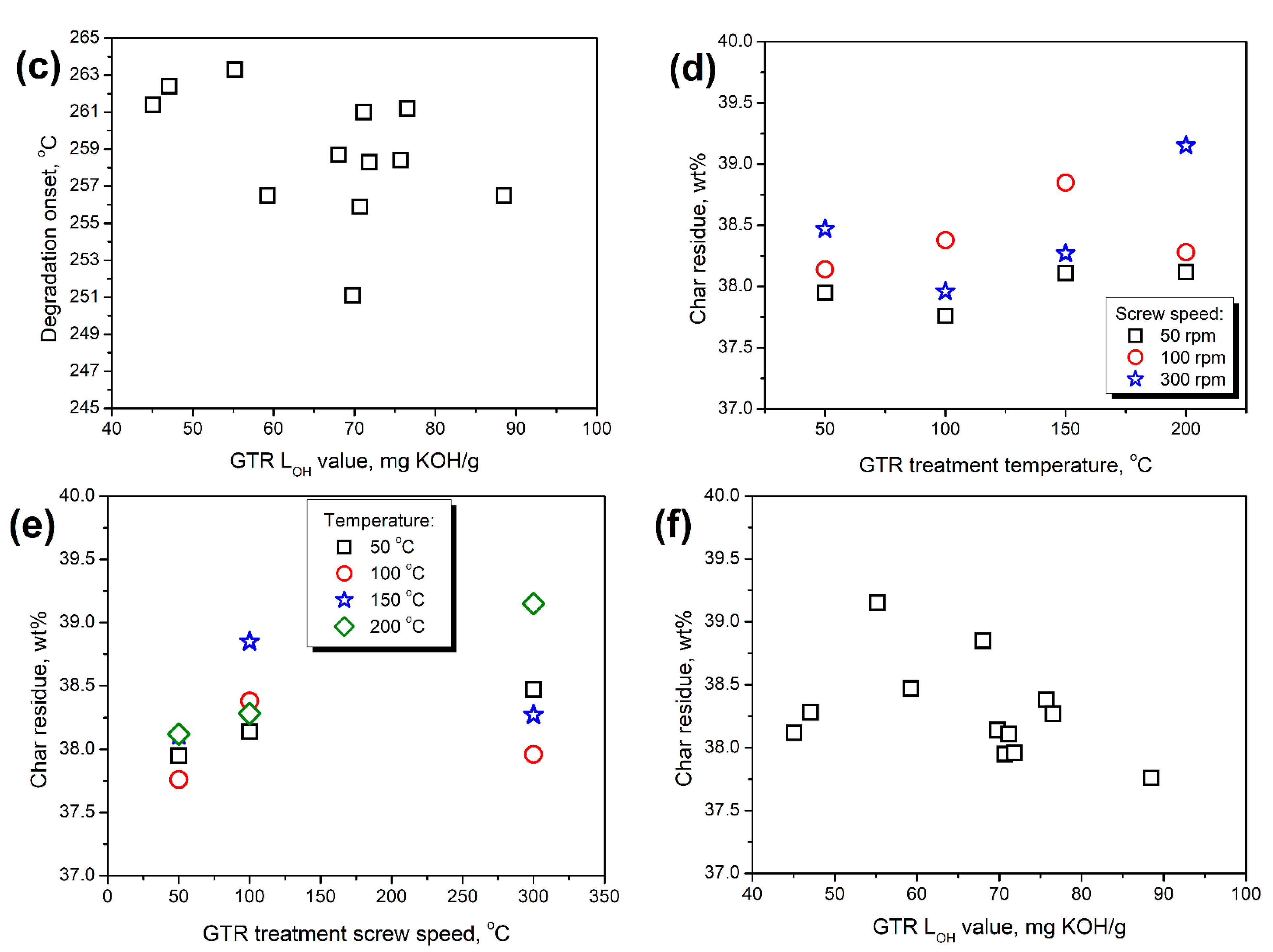 Polymers 14 03838 g013b