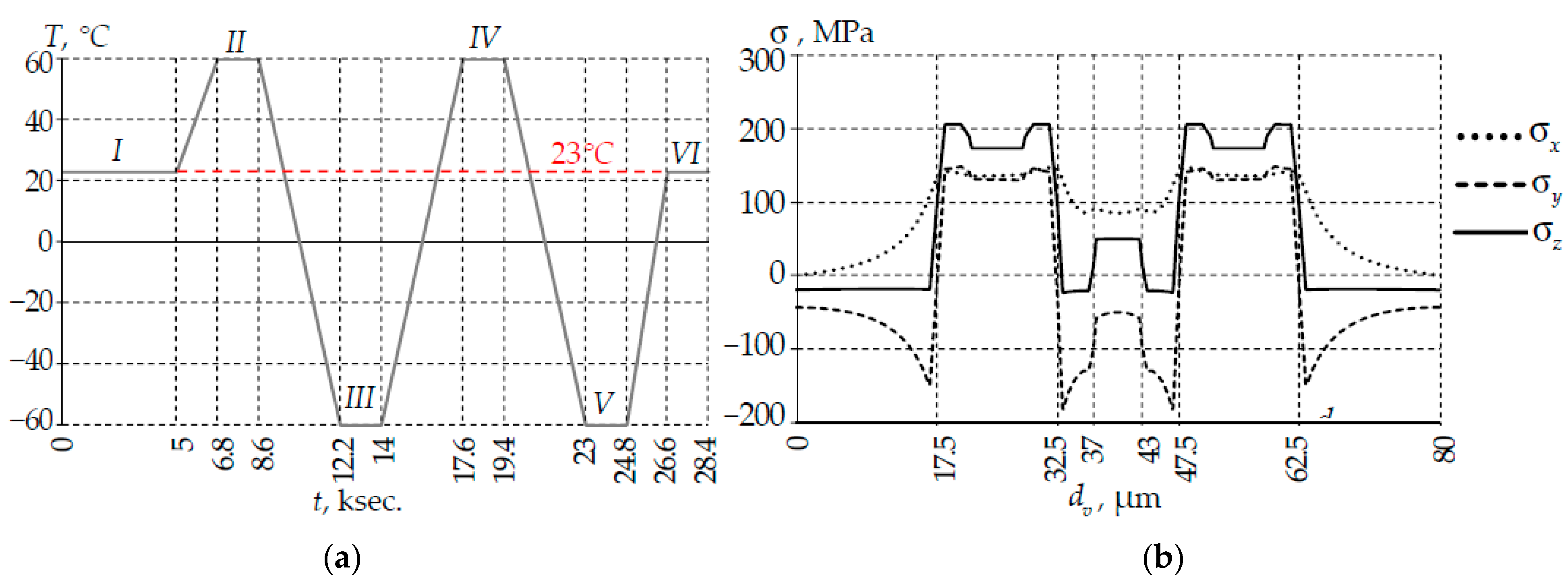 Polymers 14 03840 g003 550