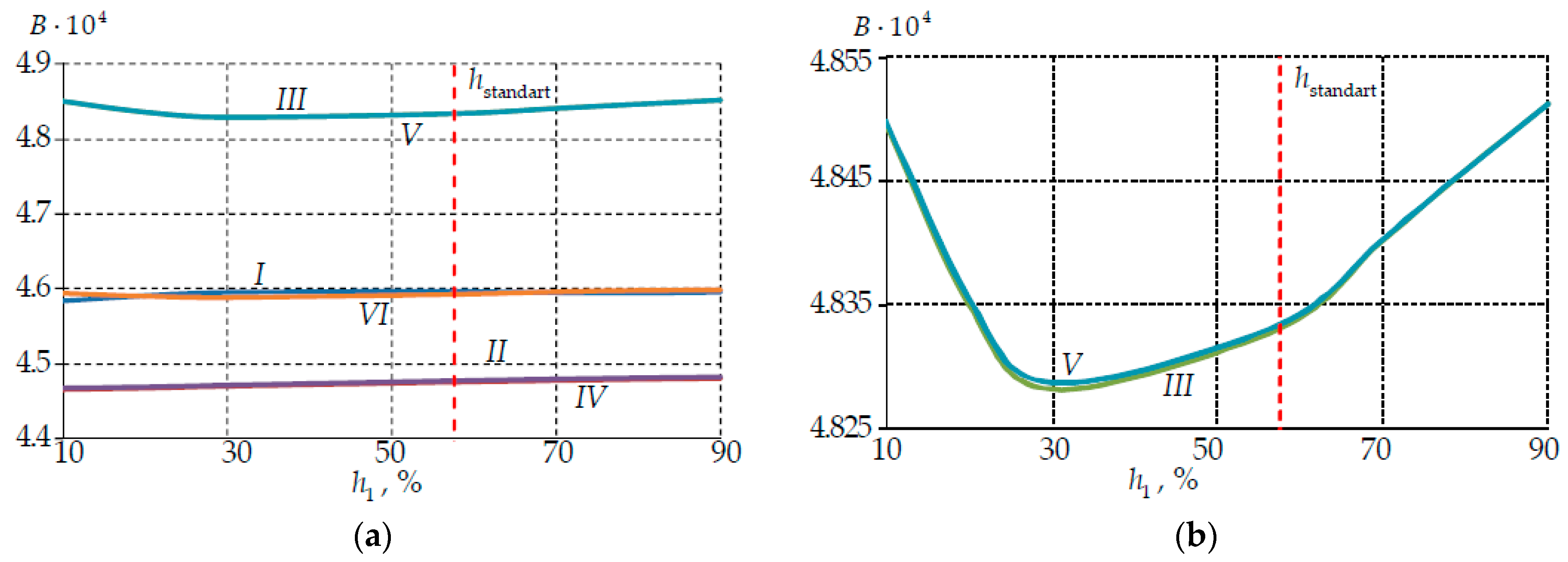 Polymers 14 03840 g011a 550