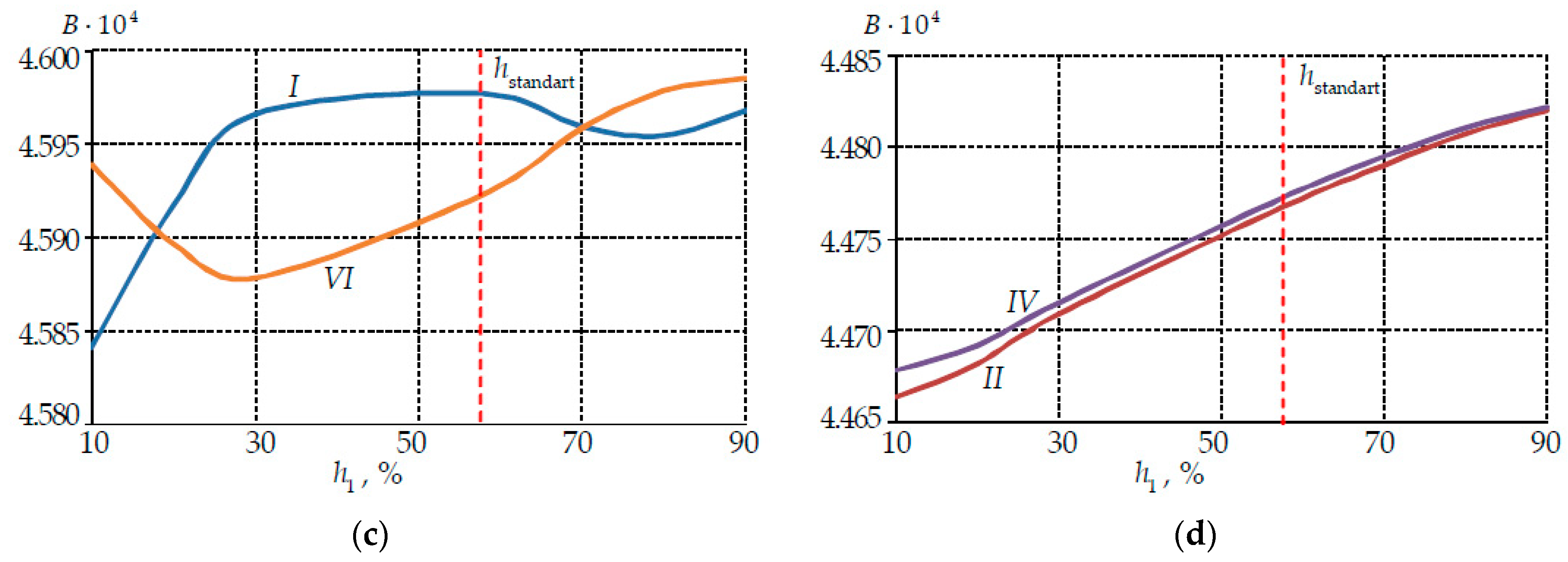 Polymers 14 03840 g011b 550