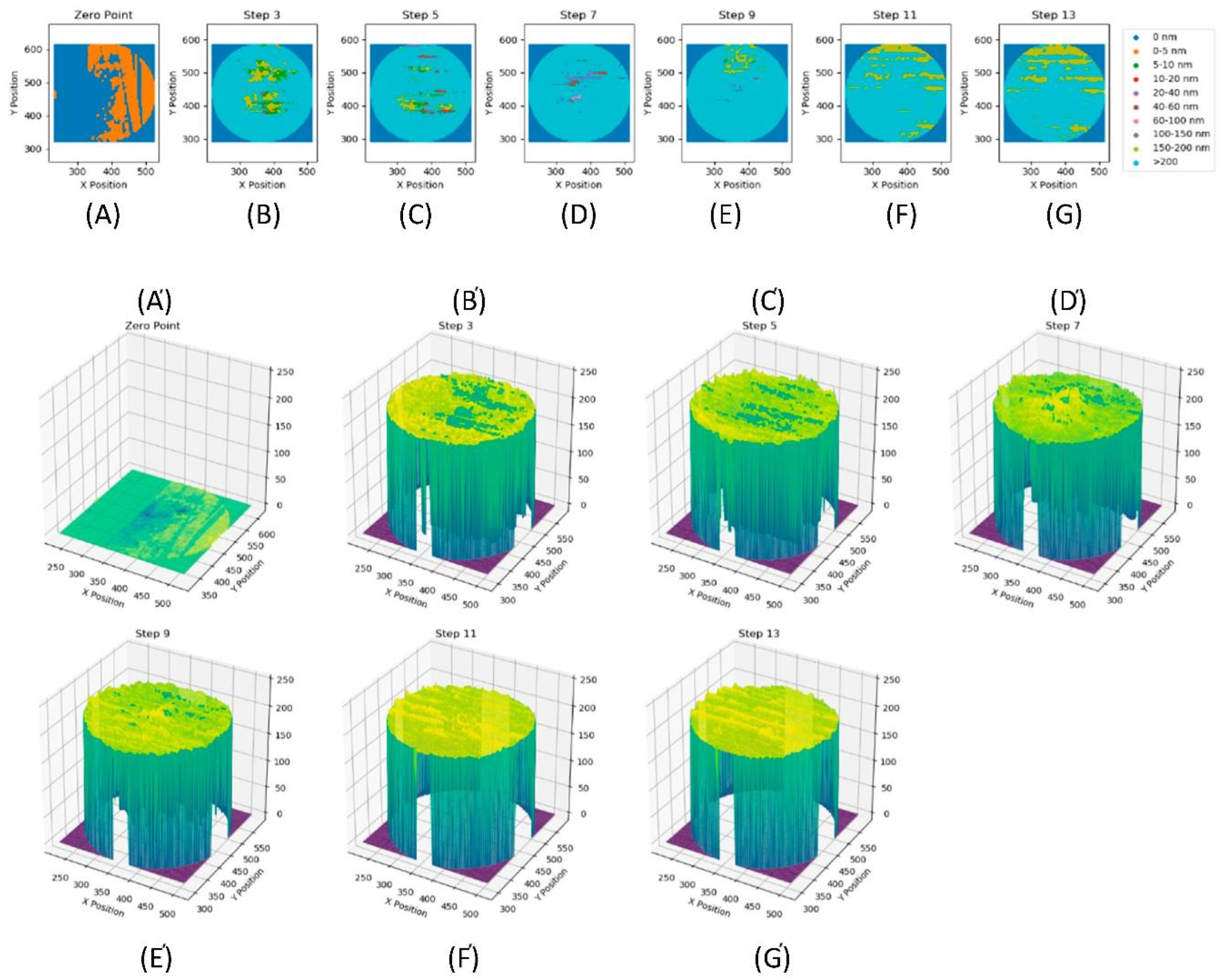 Polymers 14 03841 g007 Polymers 14 03841 g007