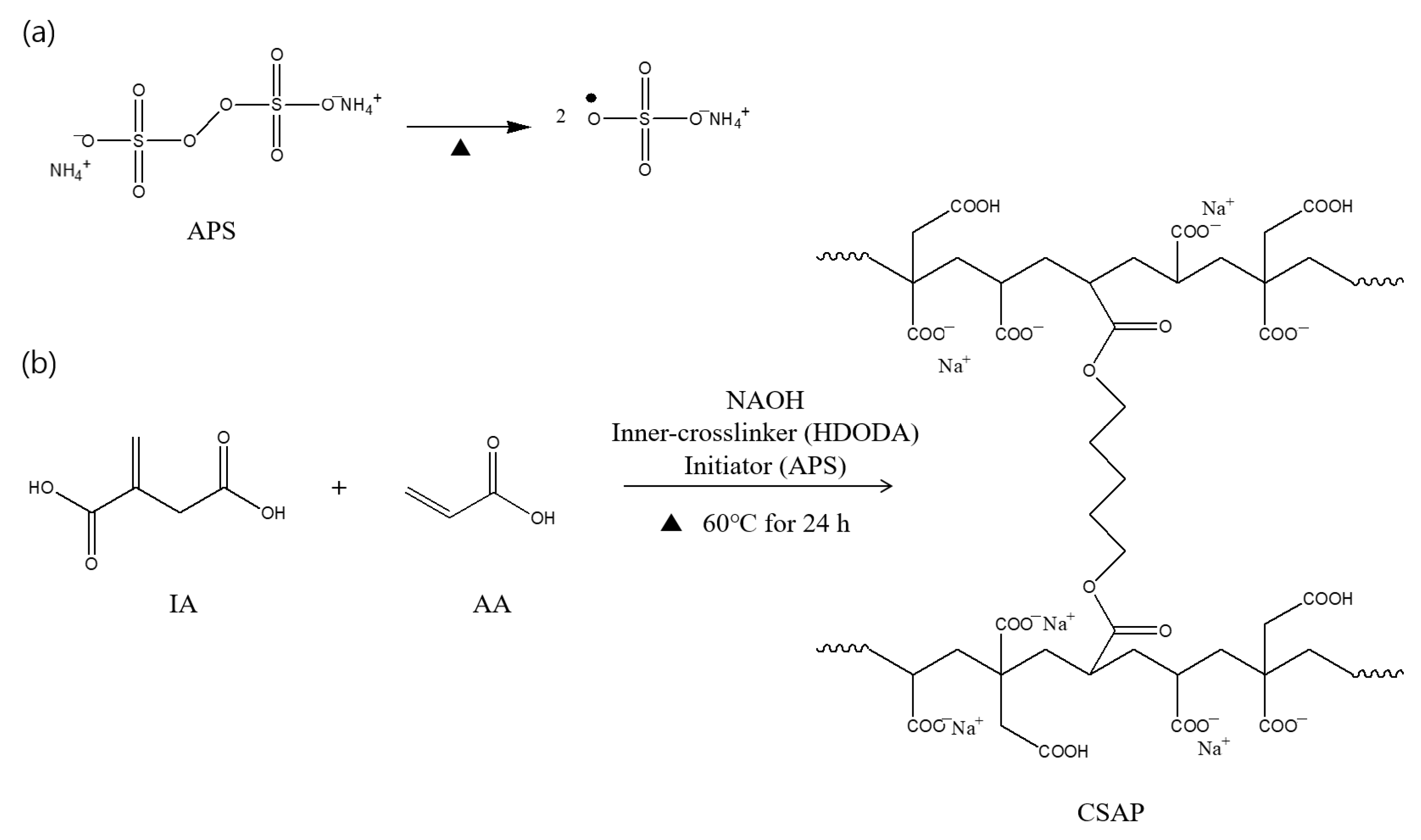 Polymers 14 03842 g001 550