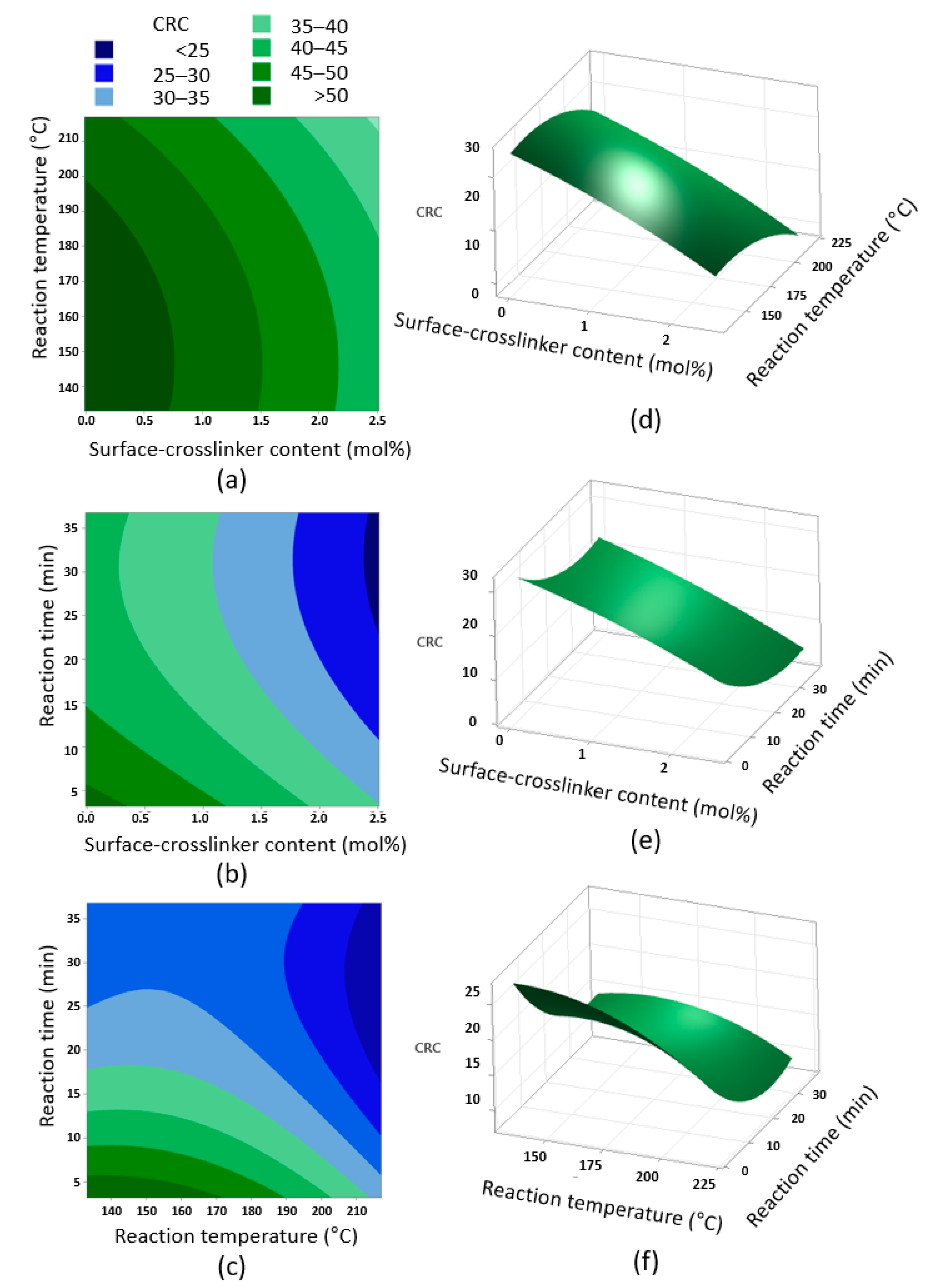 Polymers 14 03842 g004 550